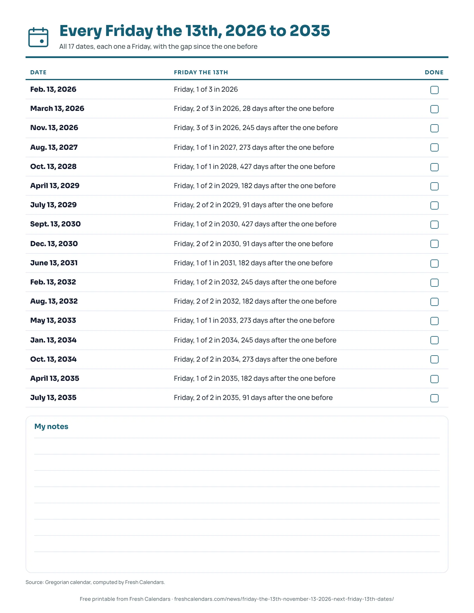 Printable list of every Friday the 13th from Feb. 13, 2026 to July 13, 2035