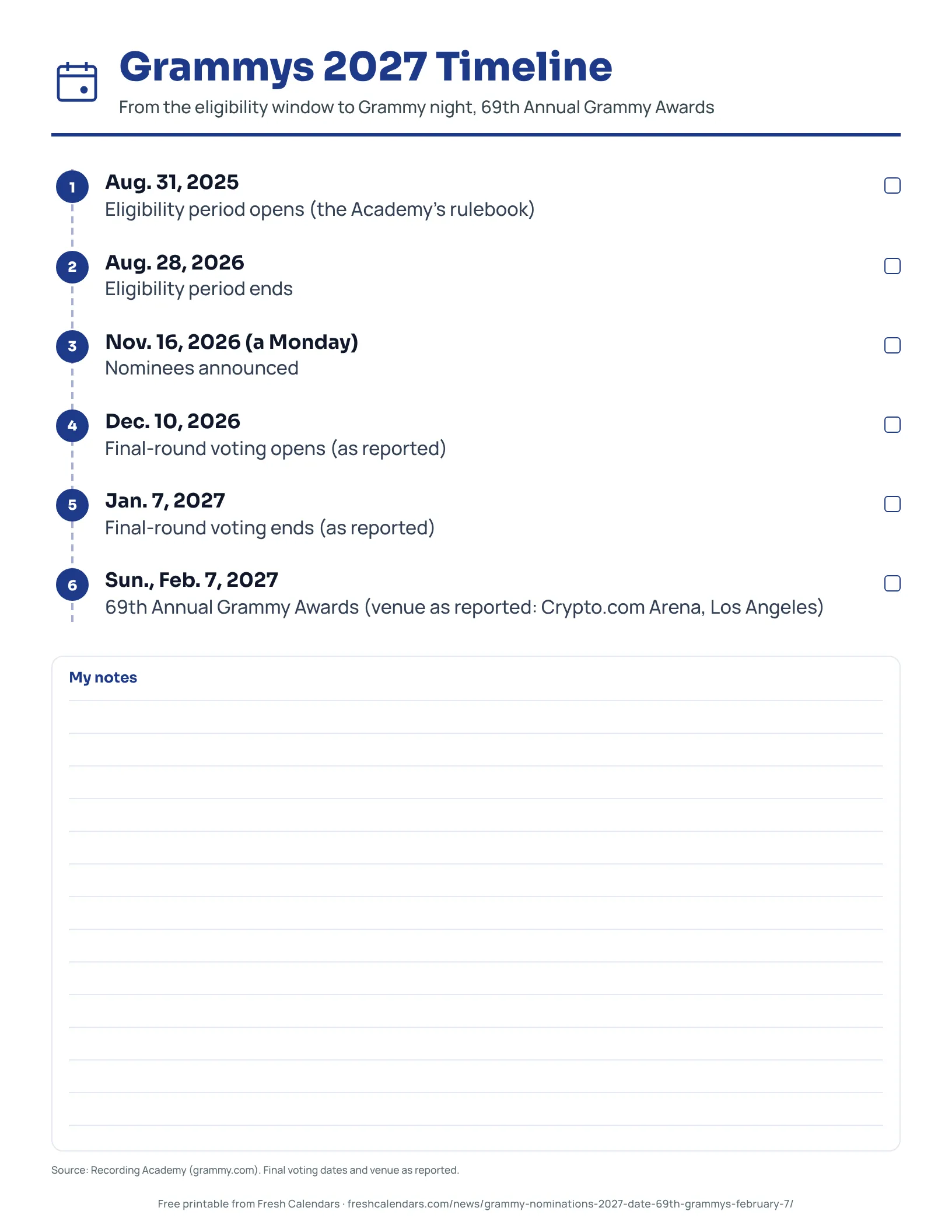 Grammys 2027 Timeline Printable timeline of the 2027 Grammy season, from eligibility to Grammy night