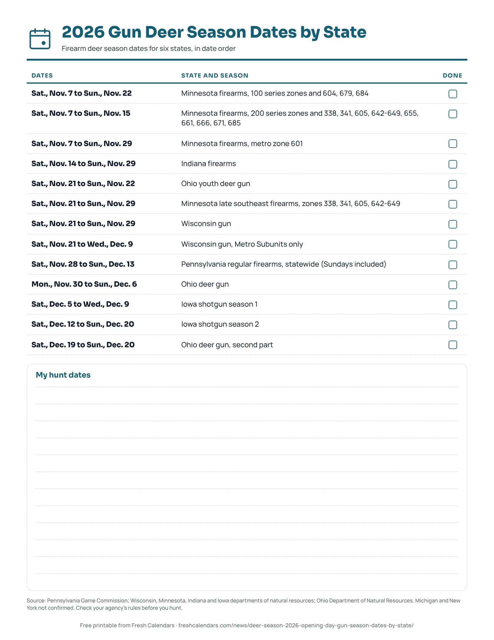 2026 Gun Deer Season Dates by State 2026 gun deer season dates printable listing firearm season dates for Minnesota, Wisconsin, Indiana, Ohio, Pennsylvania and Iowa