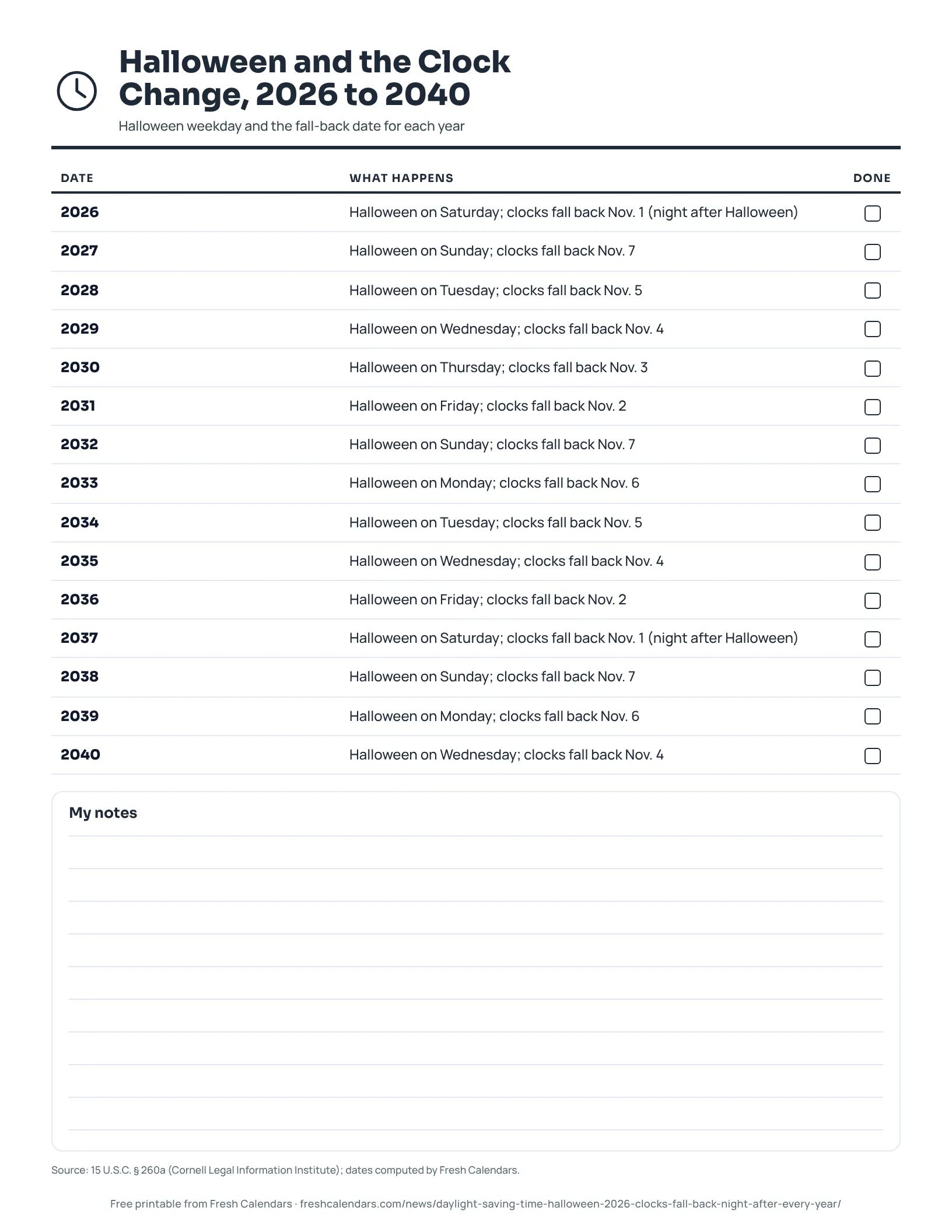 Halloween and the Clock Change, 2026 to 2040 (ink saver) Printable list of Halloween weekdays and fall-back dates for each year from 2026 to 2040, ink-saver version