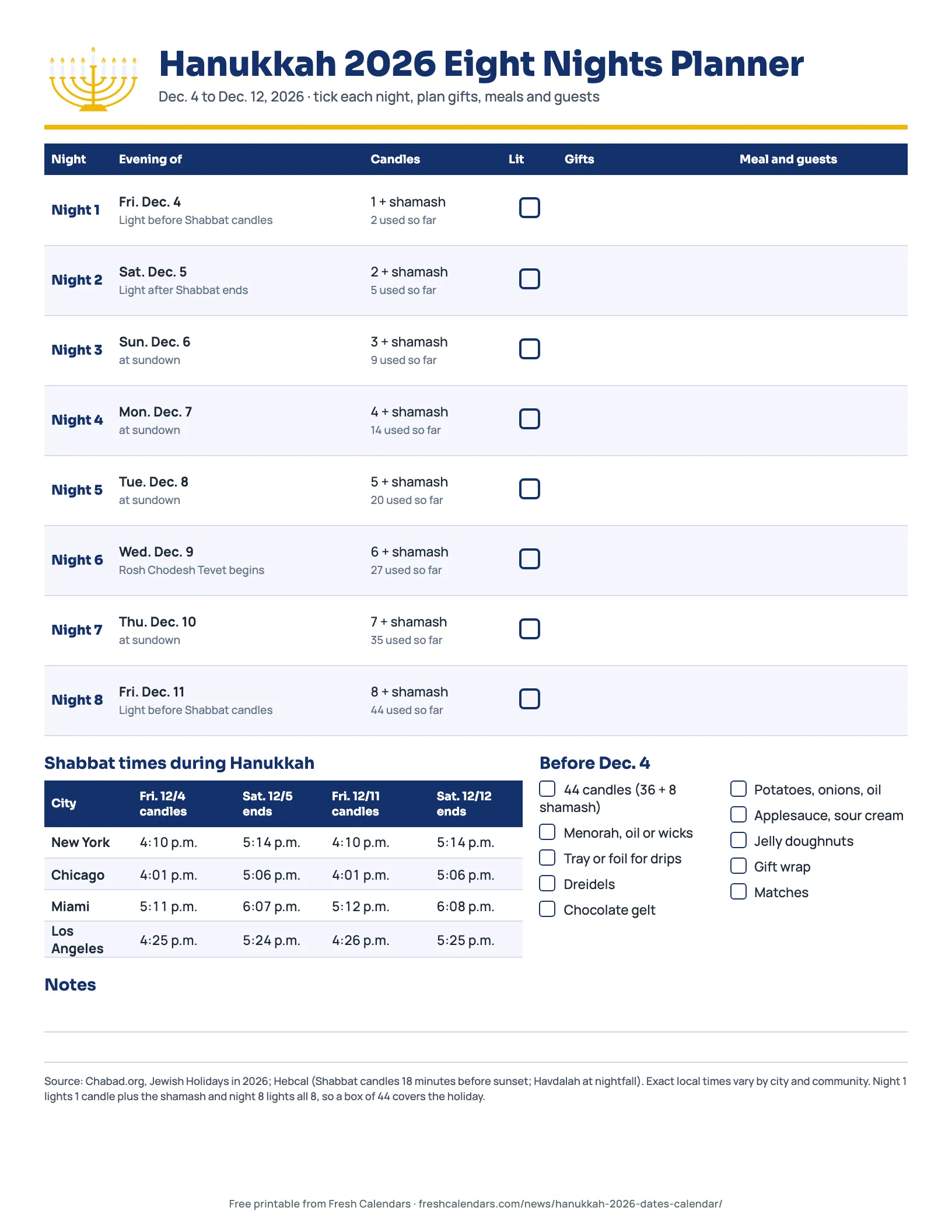 Hanukkah 2026 eight nights planner printable with candle counts, check boxes, gift and meal columns and Shabbat times for four cities