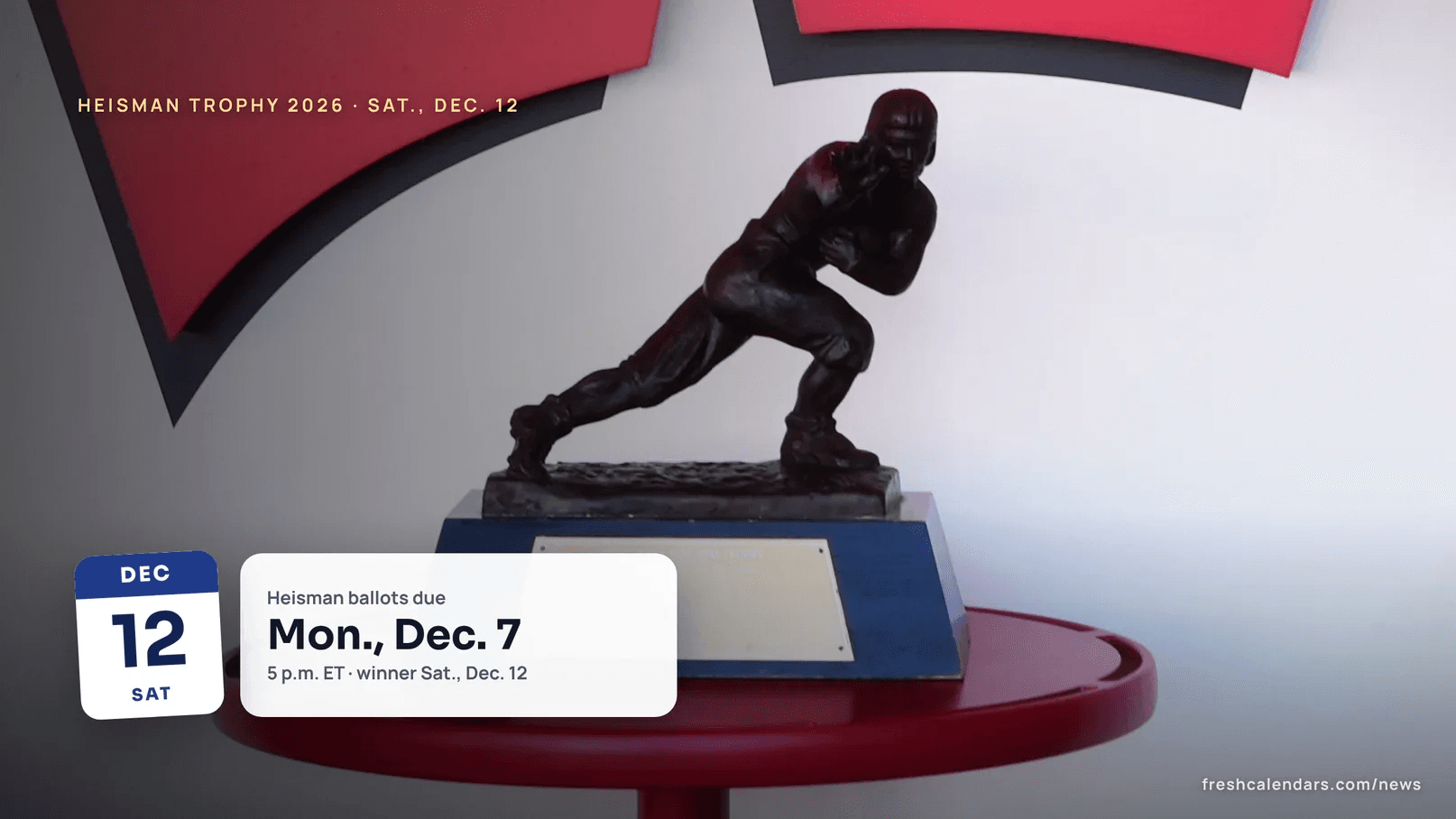 A Heisman Trophy statue on a stand, shown for the Heisman Trophy 2026 date and voting timeline