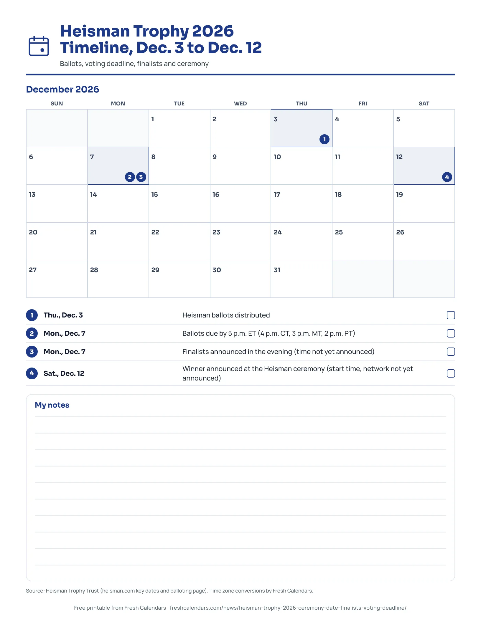 Heisman Trophy 2026 Timeline, Dec. 3 to Dec. 12 Printable Heisman Trophy 2026 timeline listing ballots, voting deadline, finalists and ceremony dates