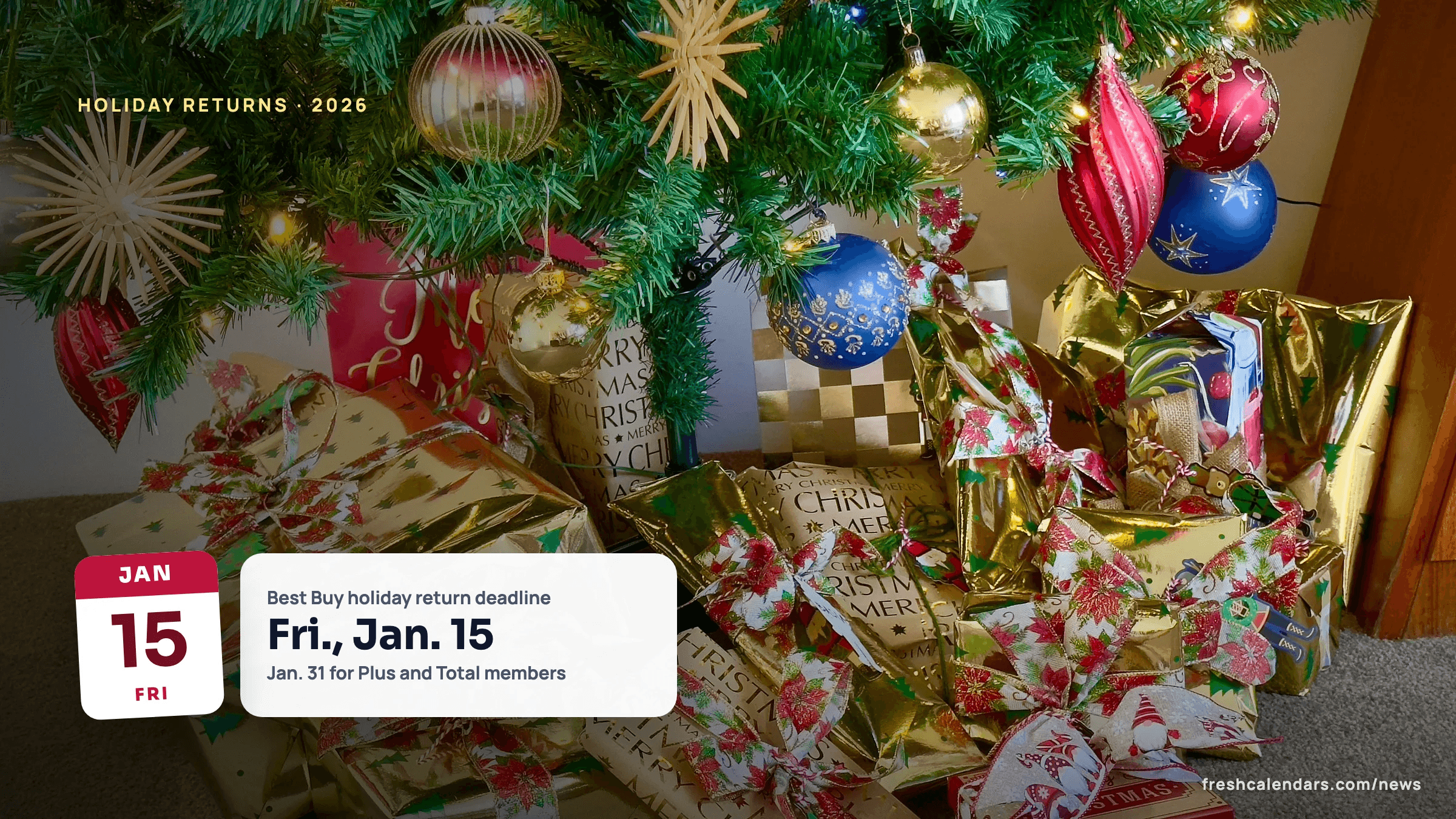 Wrapped gifts under a Christmas tree, illustrating 2026 holiday return policies and return deadlines by store