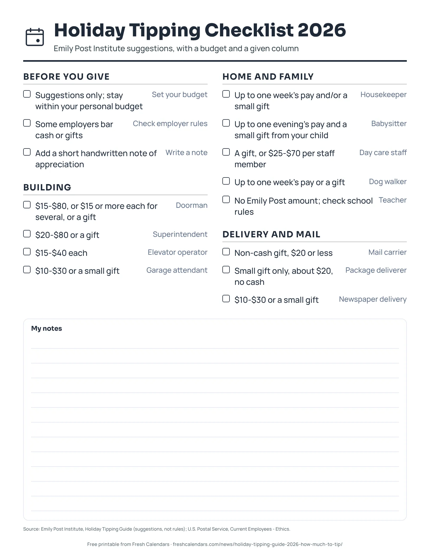 Printable Holiday Tipping Checklist 2026 with sections for building staff, home and family, and delivery and mail, ink-saver version