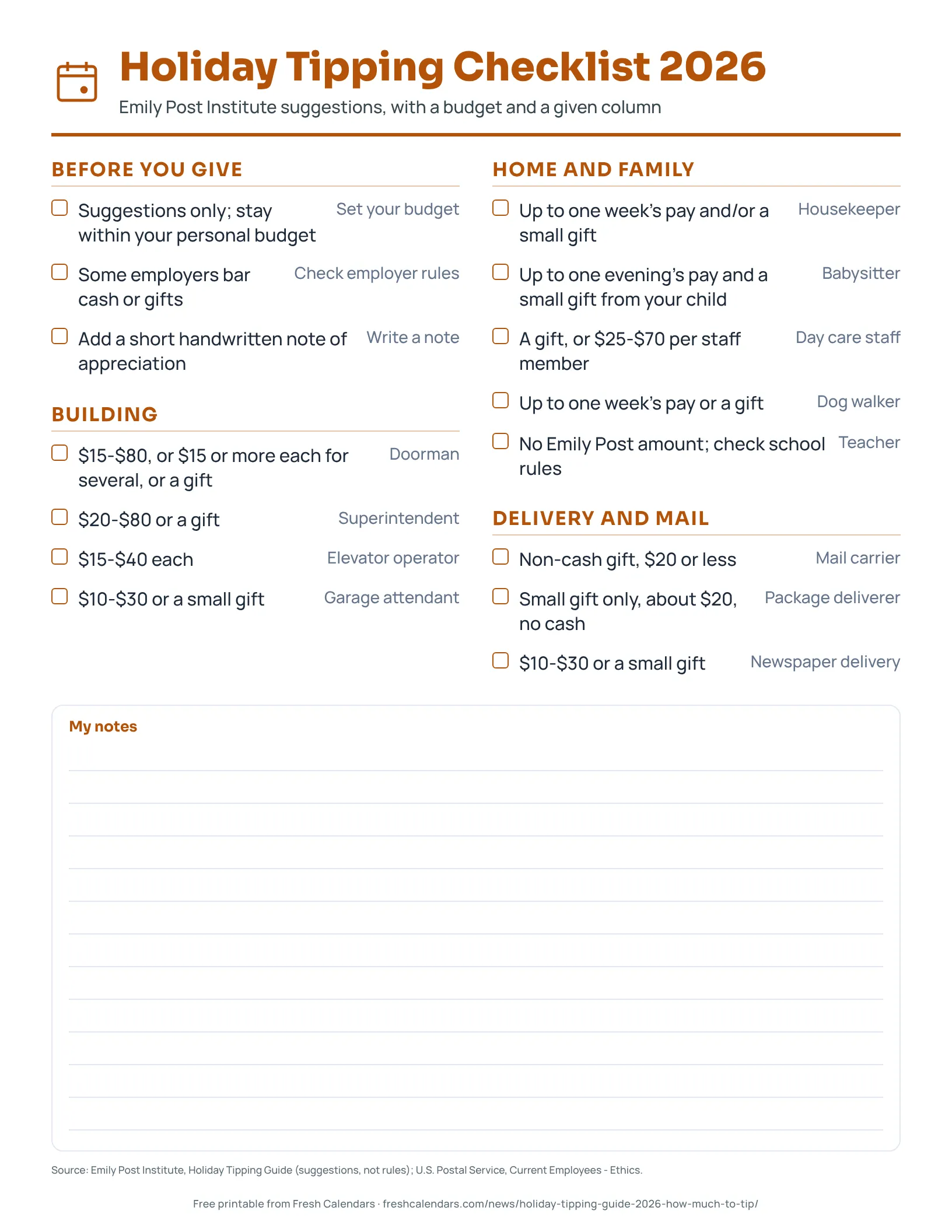 Printable Holiday Tipping Checklist 2026 with sections for building staff, home and family, and delivery and mail