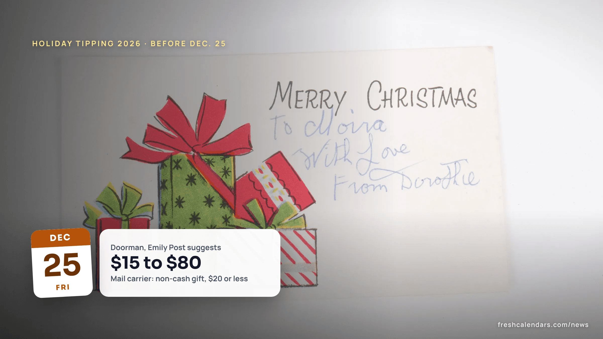 A vintage Merry Christmas gift card with a handwritten note, illustrating the holiday tipping guide 2026