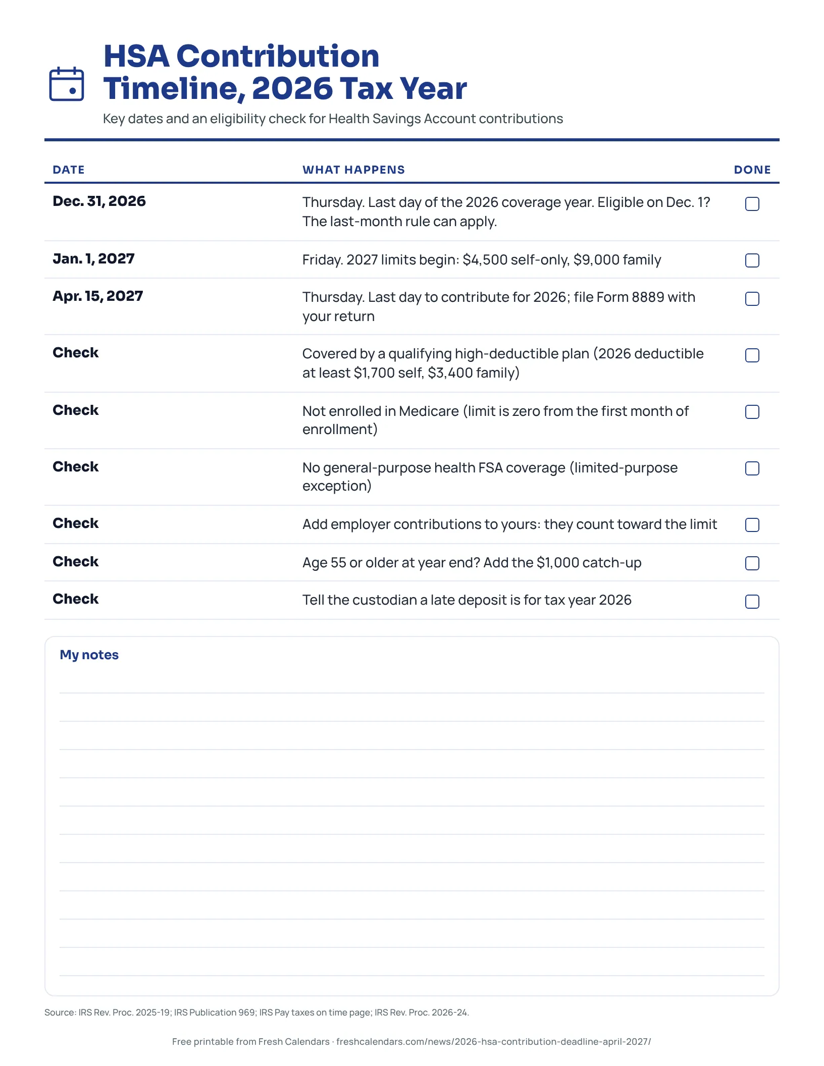 HSA Contribution Timeline, 2026 Tax Year Printable timeline of 2026 Health Savings Account contribution dates with an eligibility checklist