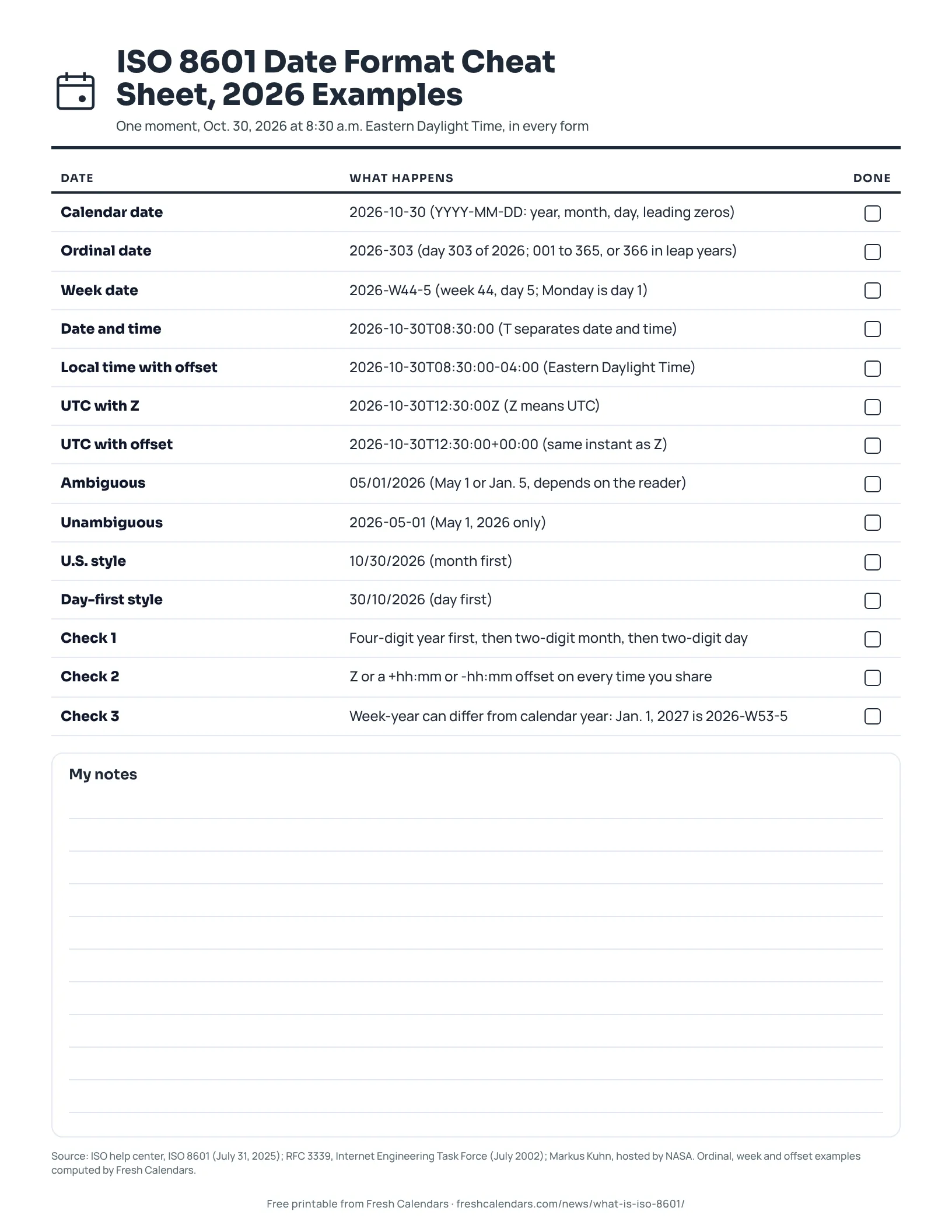Printable ISO 8601 date format cheat sheet with examples of calendar, ordinal, week and UTC timestamps, ink-saver version