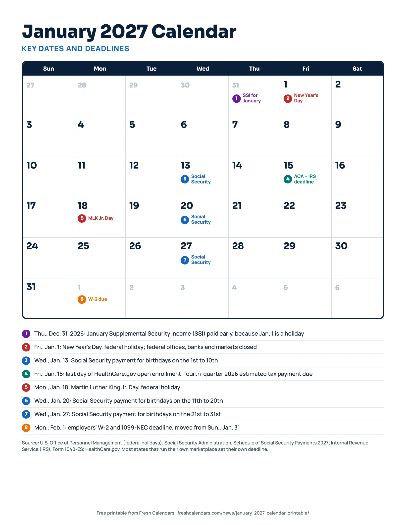 January 2027 Calendar With Key Dates and Deadlines January 2027 calendar with key dates: Social Security paydays, Jan. 15 deadlines and federal holidays numbered