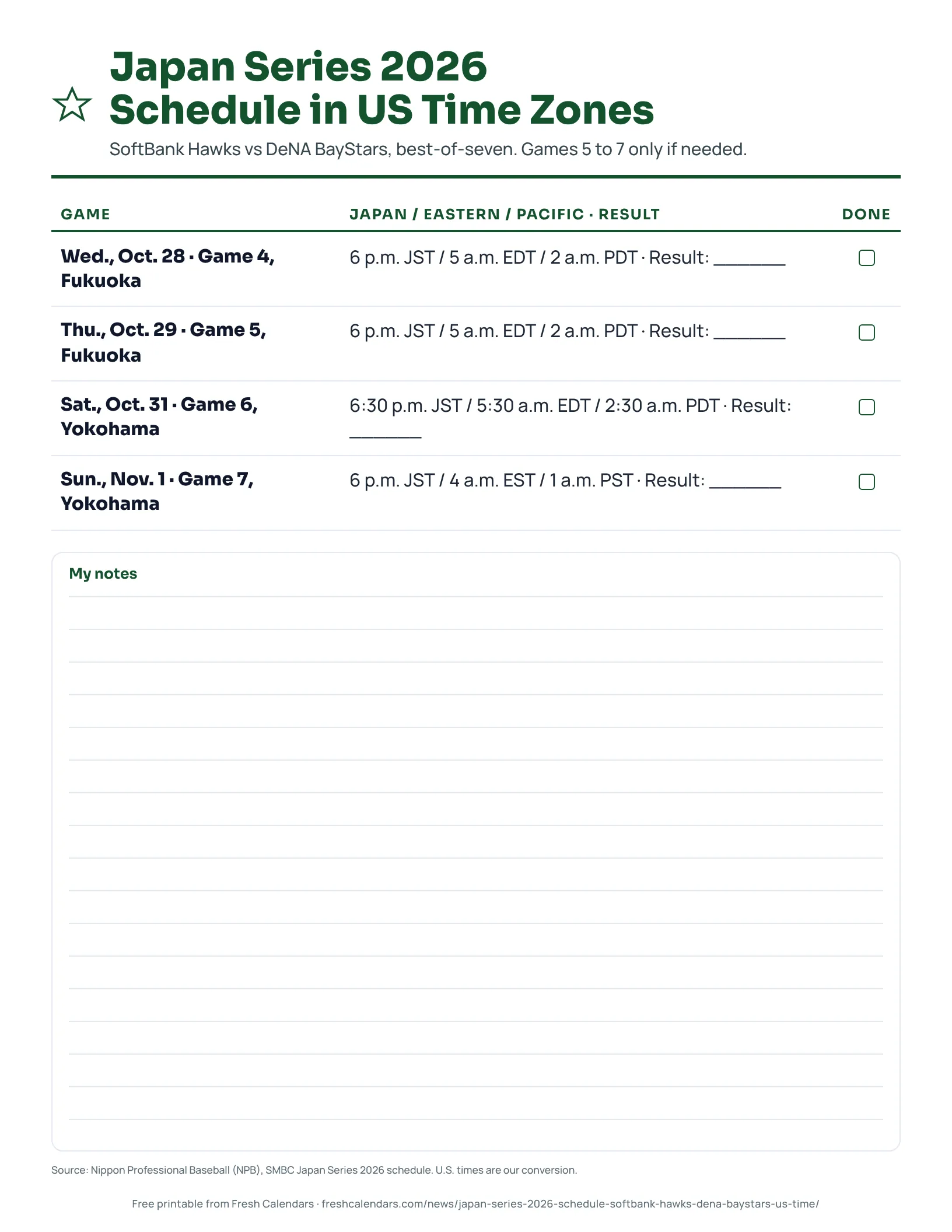 Japan Series 2026 Schedule in US Time Zones Japan Series 2026 schedule listing Games 4 to 7 in Japan, Eastern and Pacific time with space for results