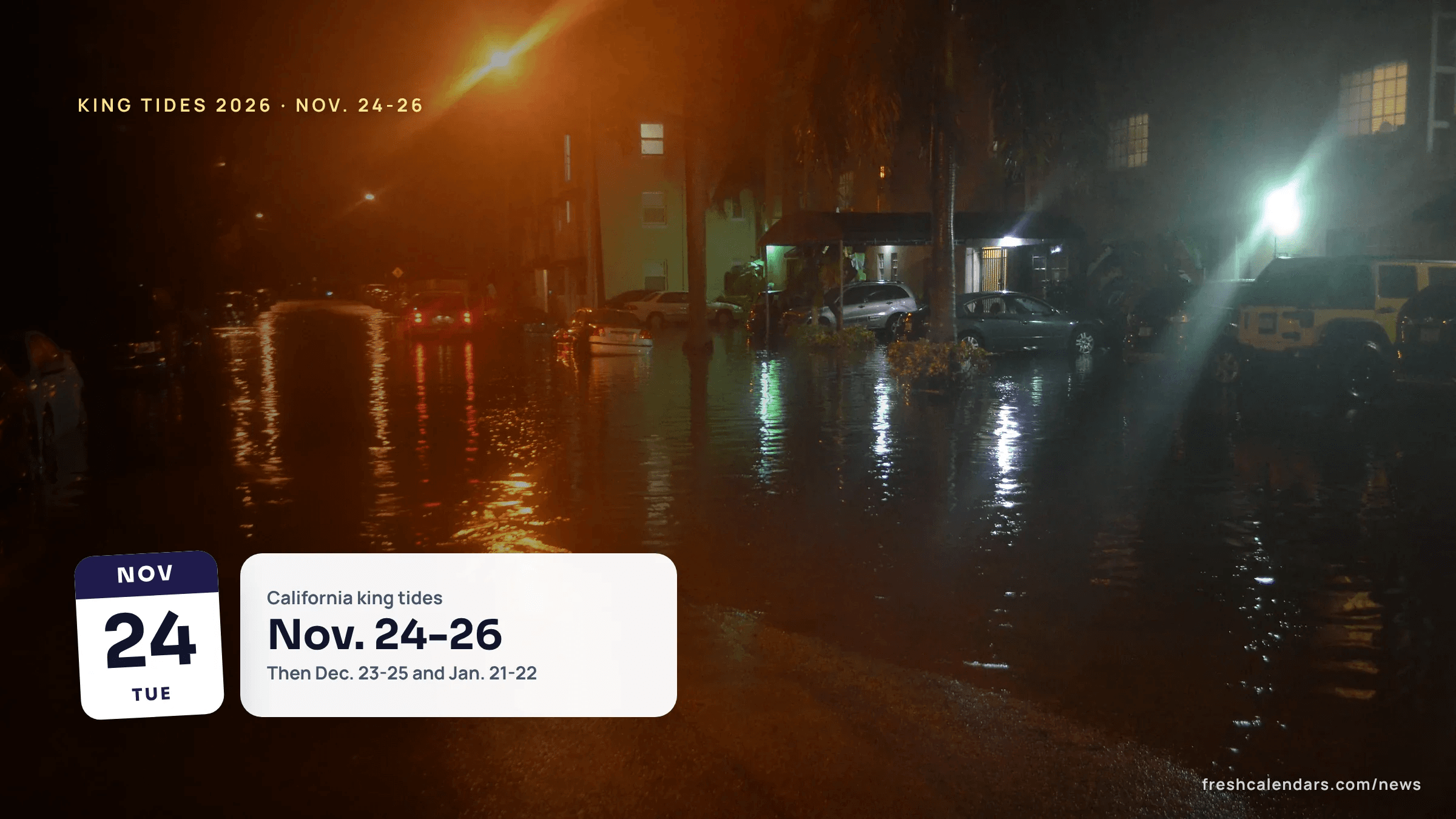 King tides 2026: street flooding in Miami at high tide during king tides, with a card showing the Nov. 24-26 California king tide dates