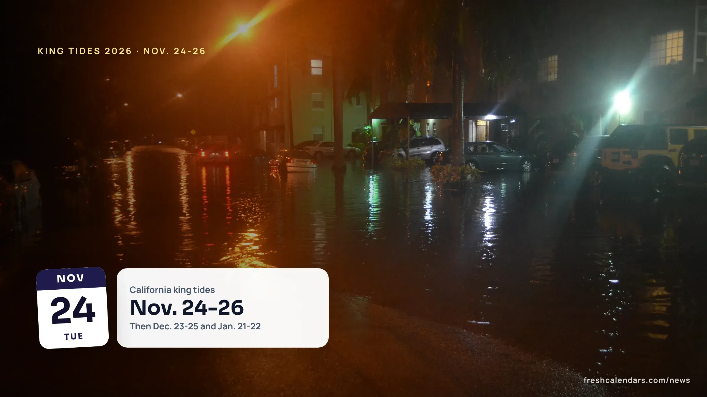 King Tides 2026: Coastal Flood Warnings This Week, California Dates Nov. 24-26, Dec. 23-25 and Jan. 21-22 King tides 2026: street flooding in Miami at high tide during king tides, with a card showing the Nov. 24-26 California king tide dates