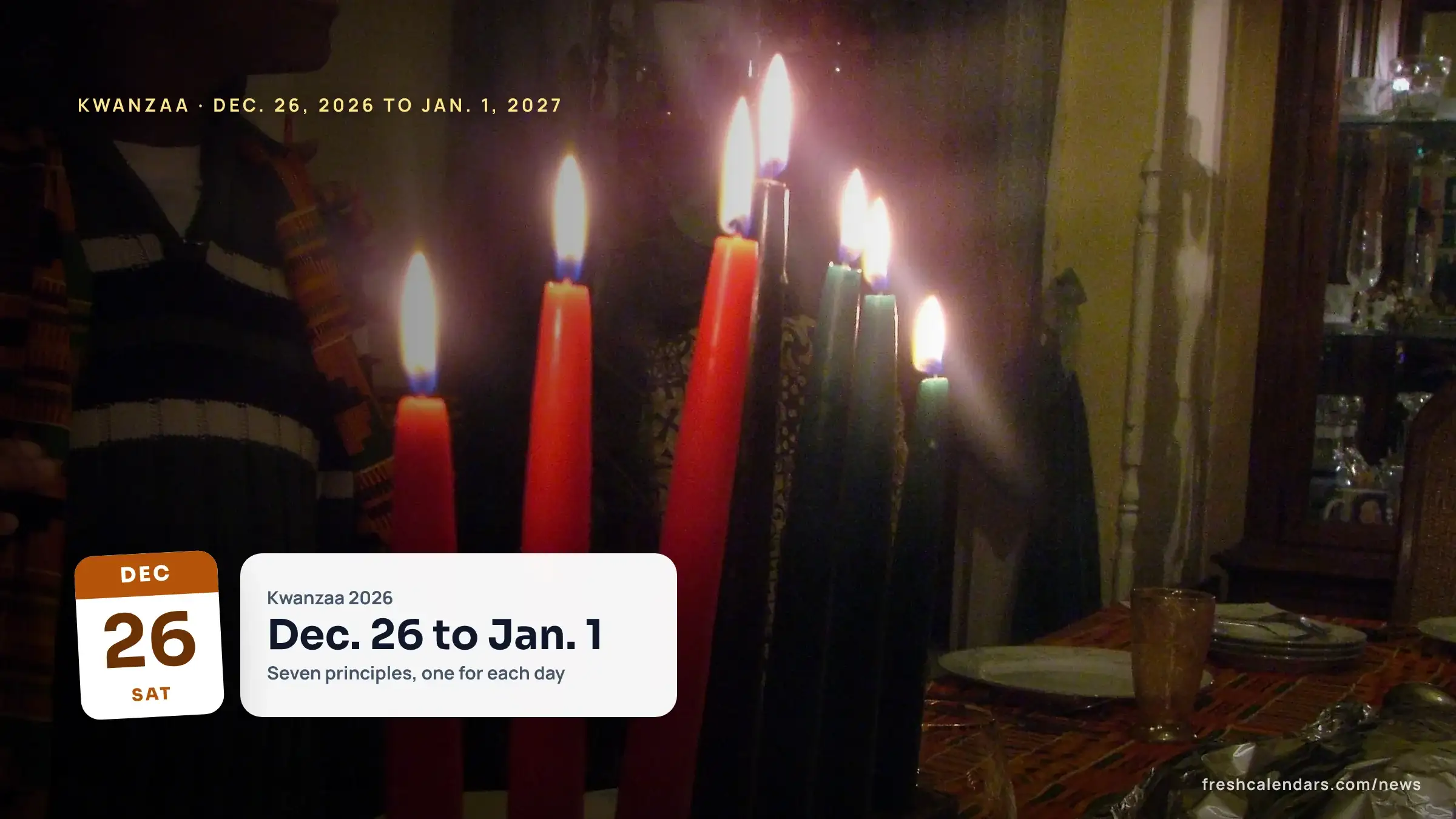 Kwanzaa 2026 runs Dec. 26 to Jan. 1: seven lit red, black and green candles in a kinara on a family table