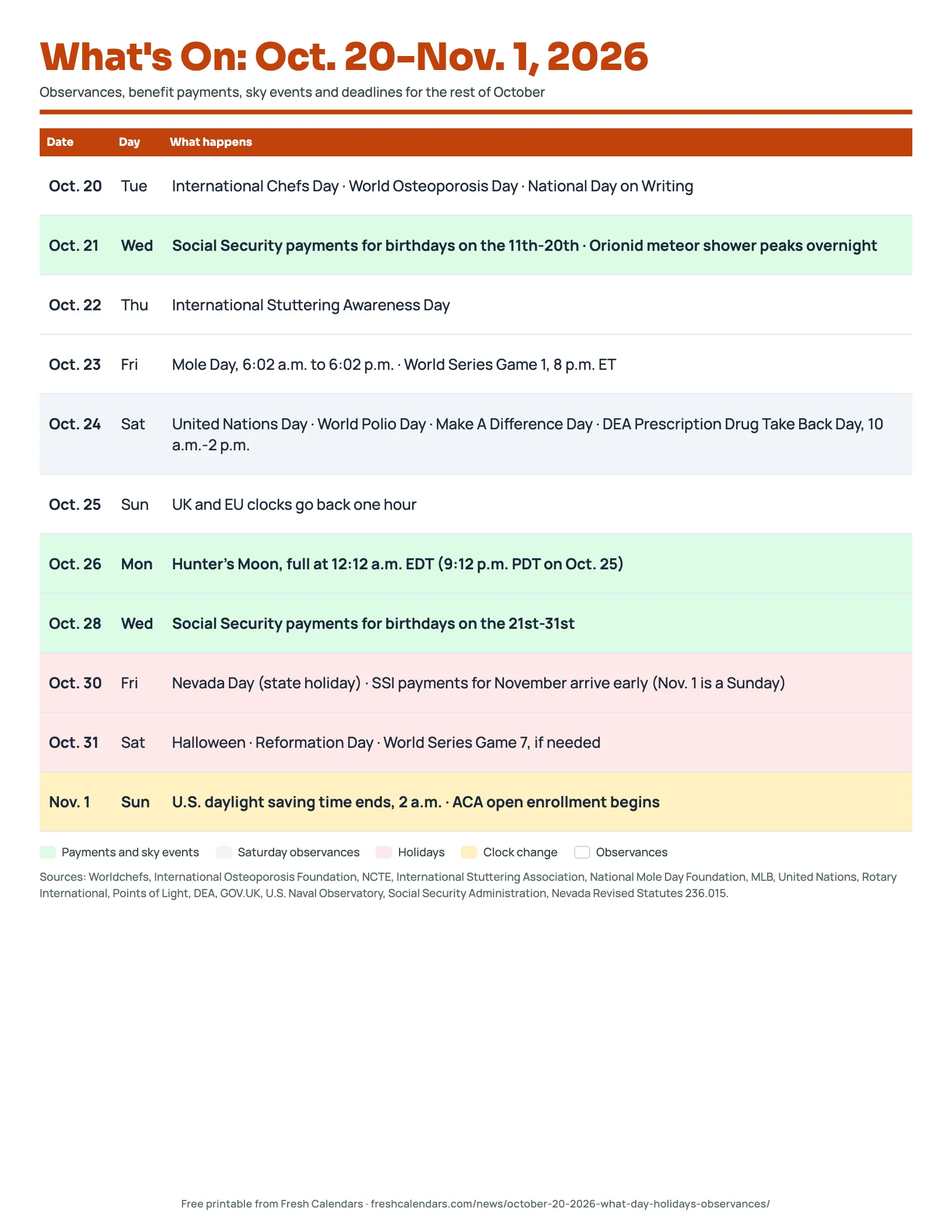 What's On: Oct. 20-Nov. 1, 2026 Late October 2026 printable listing observances, Social Security payments, the Hunter's Moon and Halloween from Oct. 20 to Nov. 1