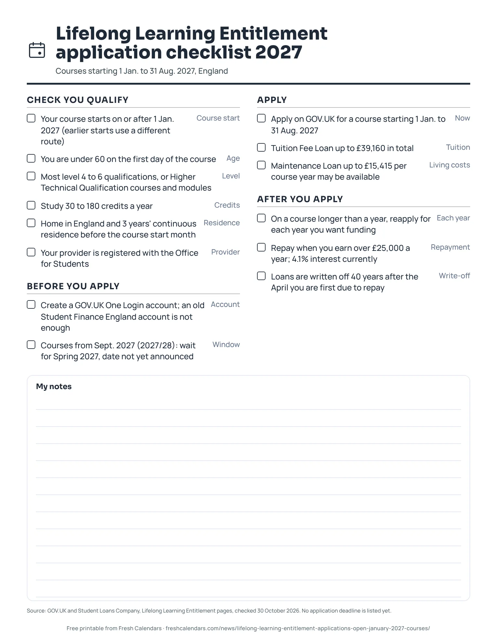 Lifelong Learning Entitlement application checklist 2027 (ink saver) Printable Lifelong Learning Entitlement application checklist 2027 with eligibility checks, account, loan limits and repayment terms, ink-saver version