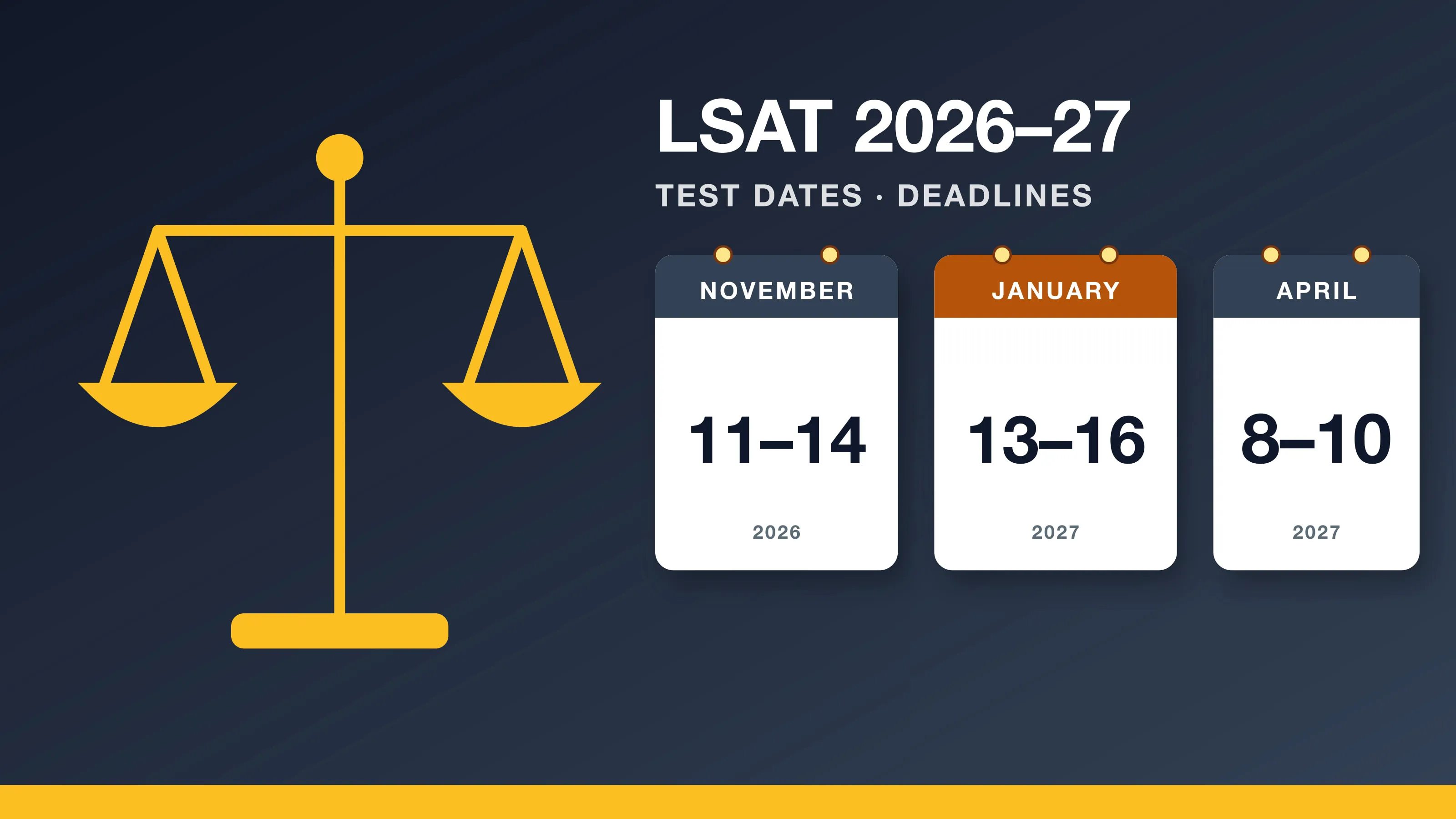 LSAT test dates 2026-27: scales of justice and law books beside calendar cards for the January and April 2027 exams