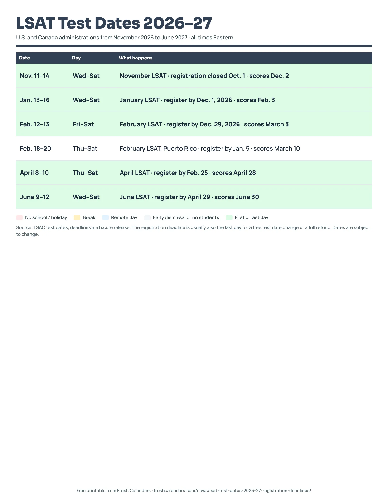 LSAT Test Dates 2026-27 LSAT test dates 2026-27 printable listing exams, registration deadlines and score release dates