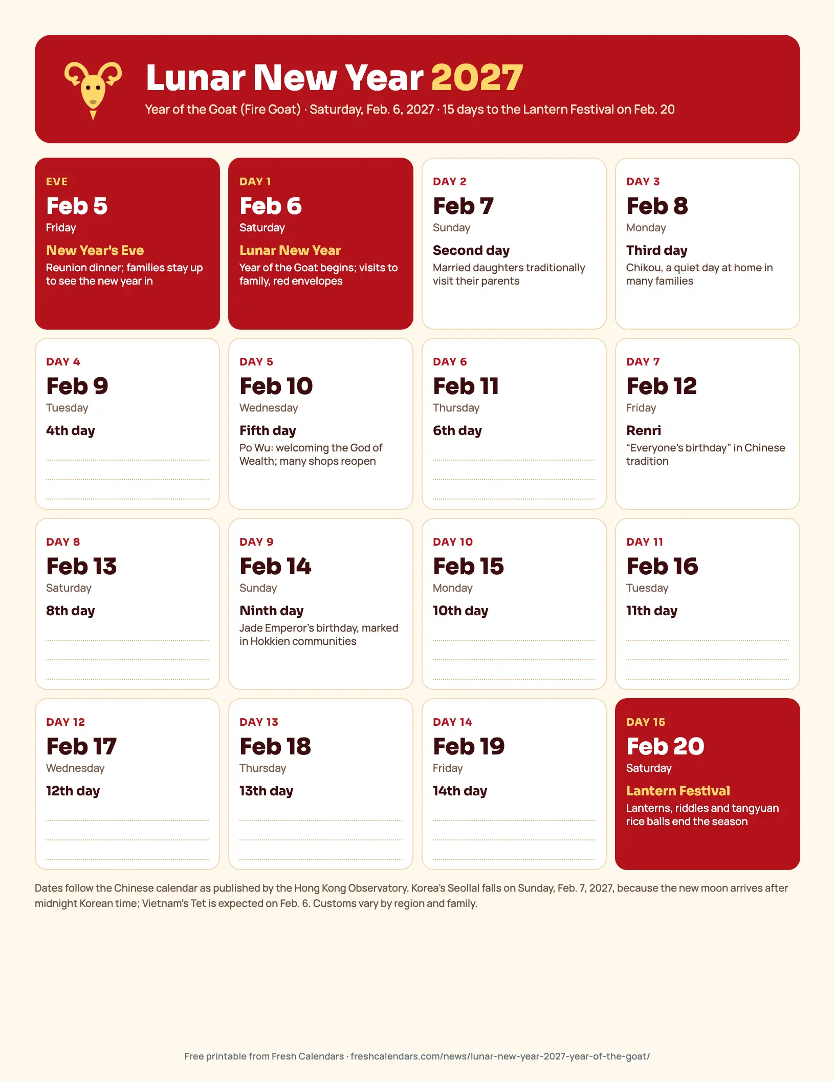 Lunar New Year 2027 calendar printable from New Year's Eve Feb. 5 to the Lantern Festival Feb. 20, with the custom for each day