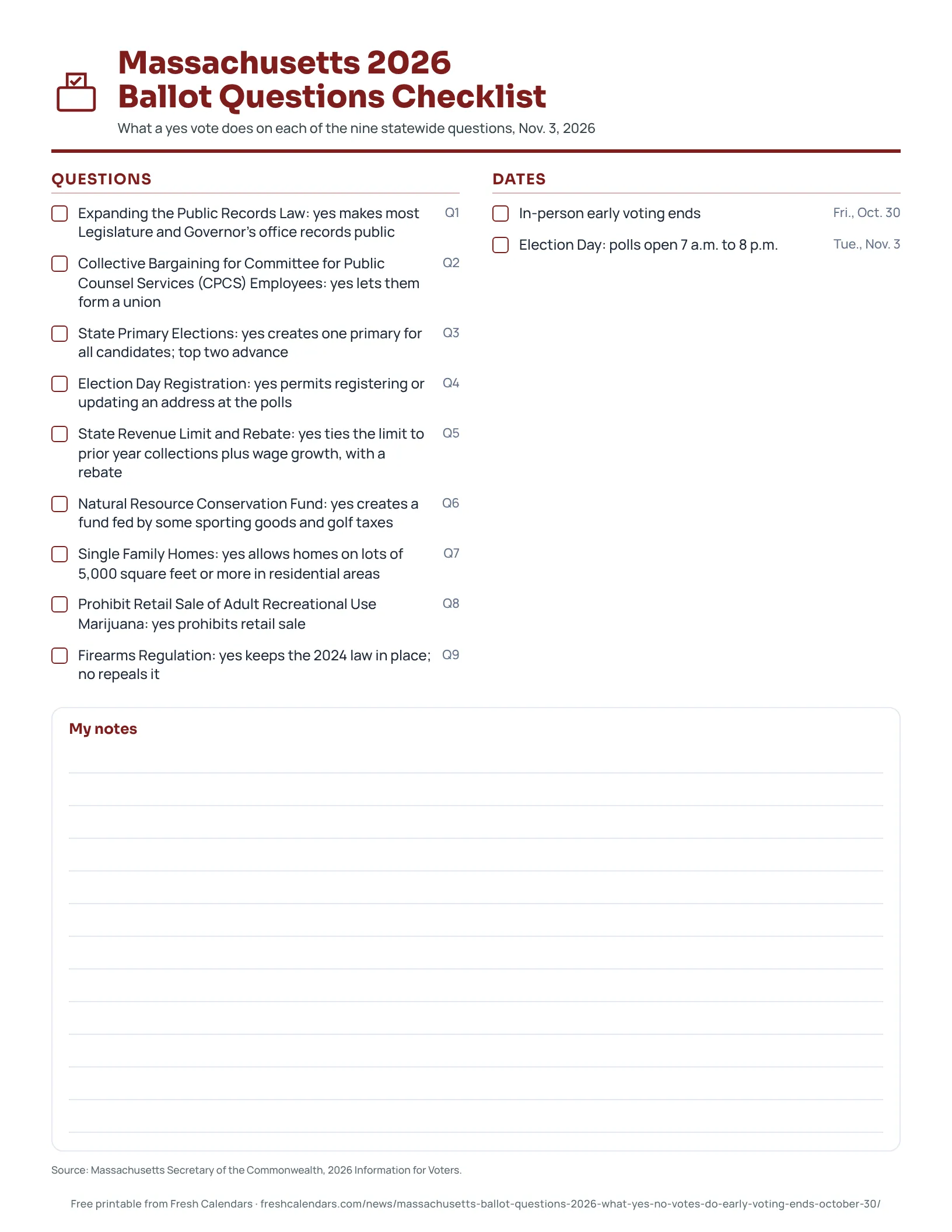 Massachusetts 2026 Ballot Questions Checklist Massachusetts 2026 ballot questions checklist printable with nine questions and key dates