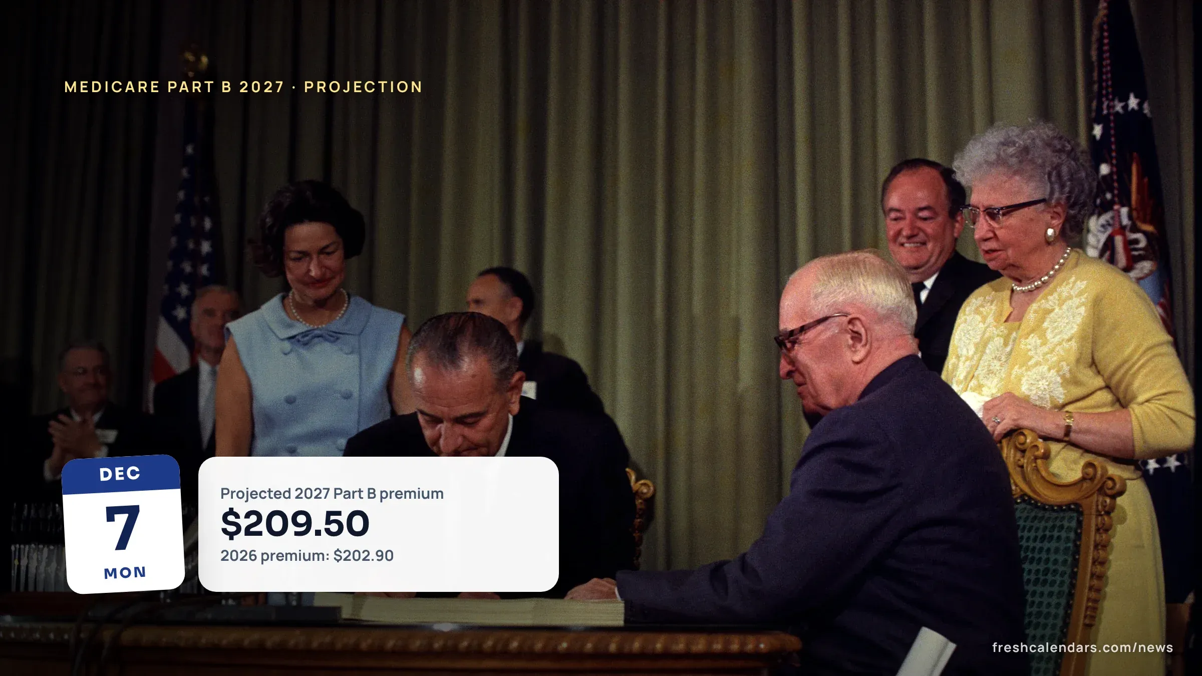 Medicare Part B Premium 2027: Trustees Project $209.50, CMS Has Not Yet Announced the Official Amount President Lyndon Johnson signs the Medicare bill in 1965 beside Harry Truman, for the Medicare Part B premium 2027 story