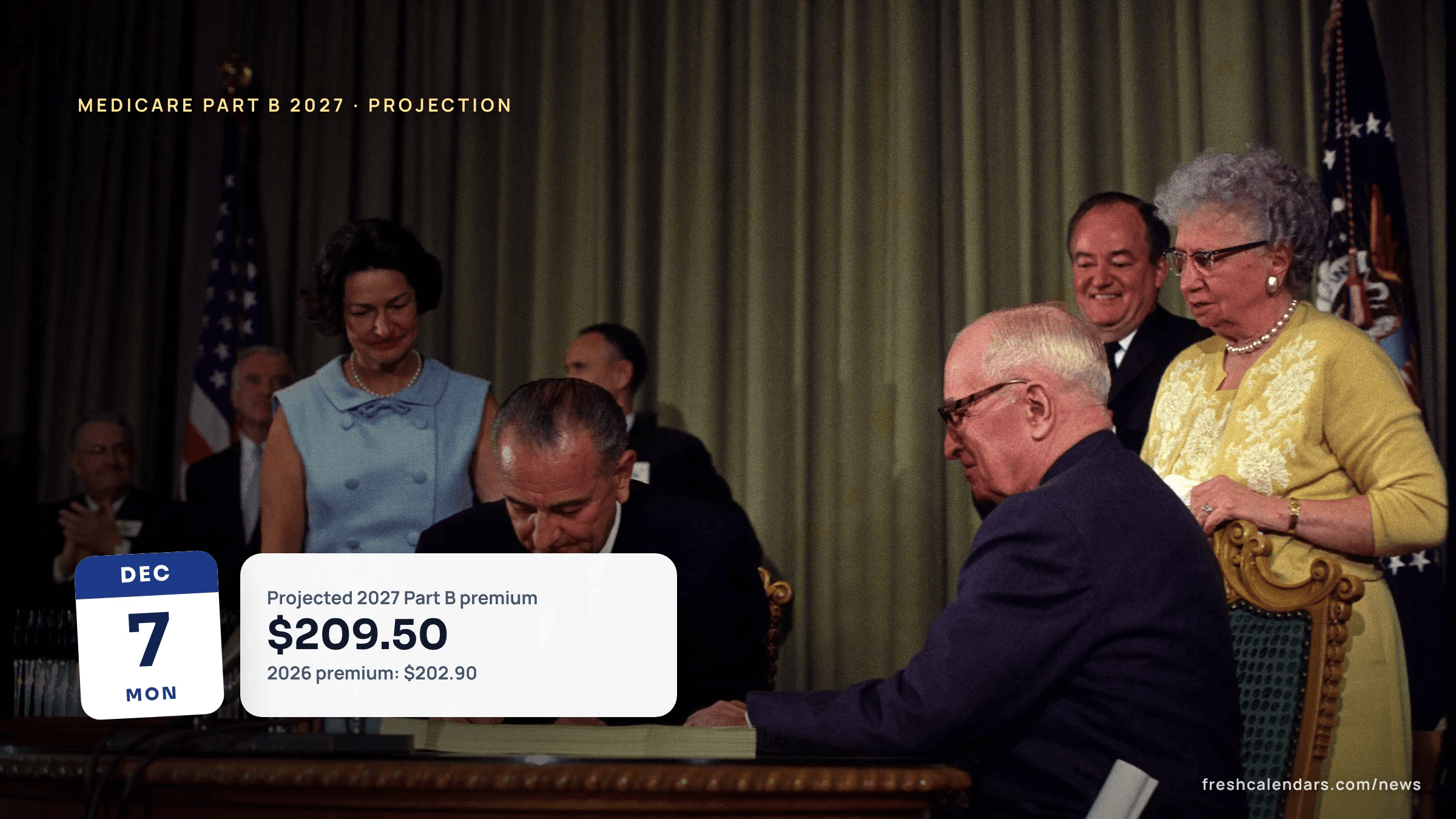 President Lyndon Johnson signs the Medicare bill in 1965 beside Harry Truman, for the Medicare Part B premium 2027 story