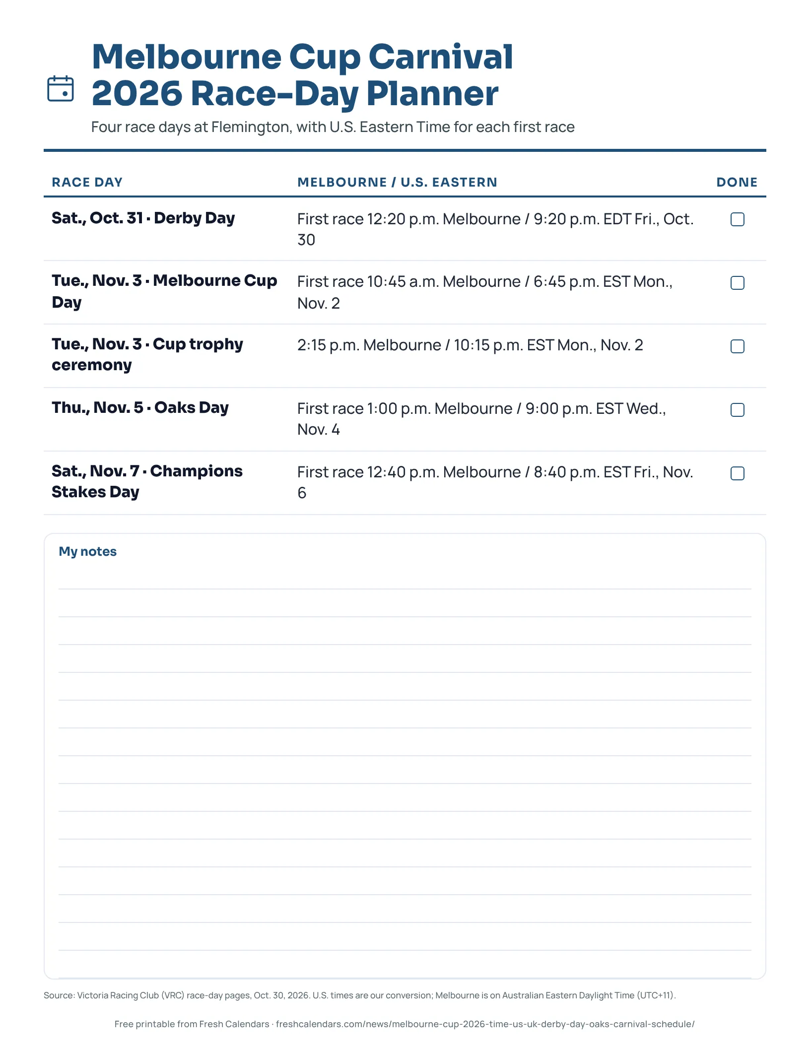 Melbourne Cup Carnival 2026 Race-Day Planner Melbourne Cup Carnival 2026 race-day planner listing five entries in Melbourne and Eastern time