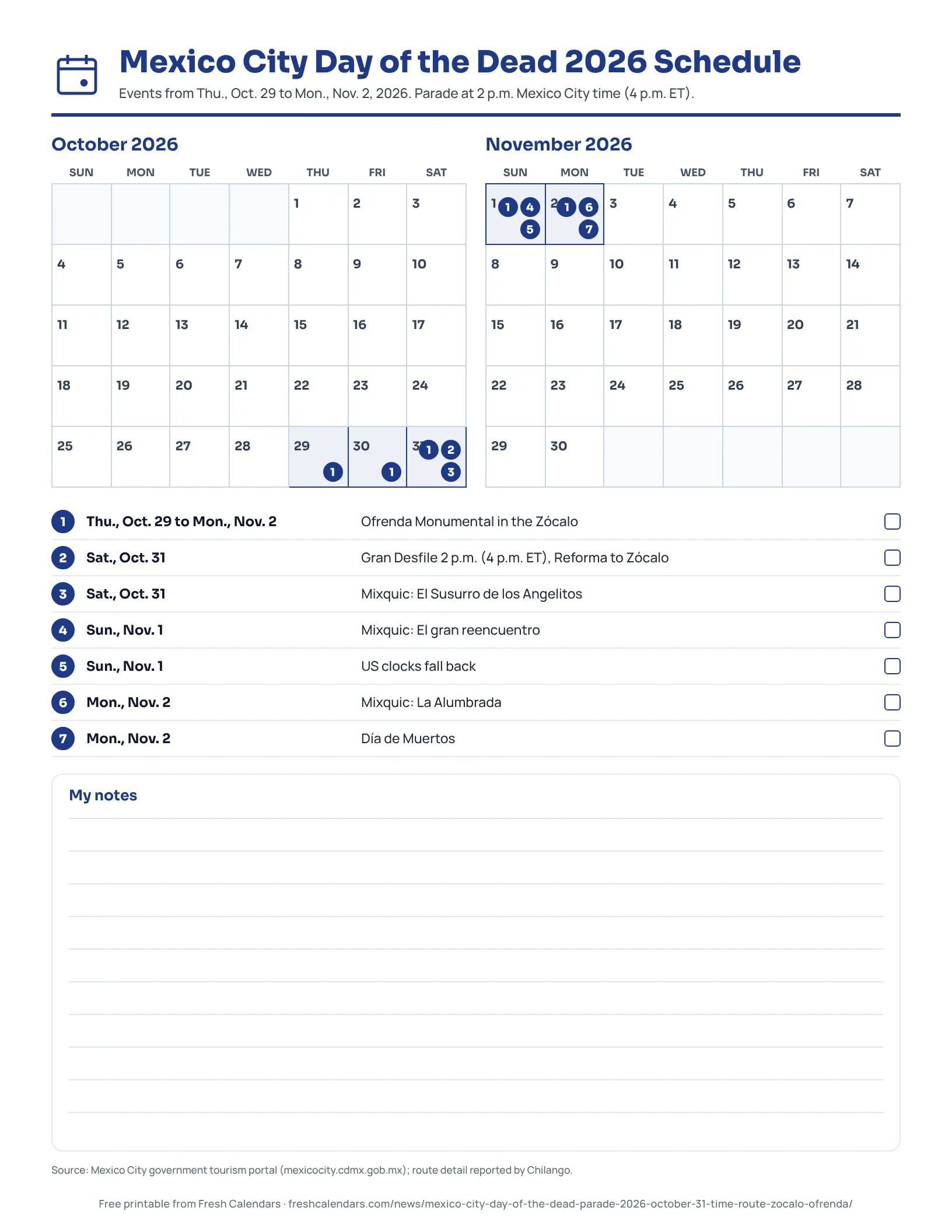 Mexico City Day of the Dead 2026 Schedule Mexico City Day of the Dead 2026 schedule with the parade, ofrenda and Mixquic dates