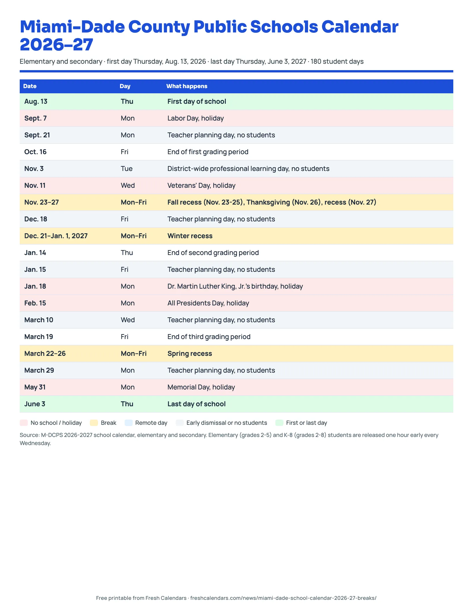 Miami-Dade school calendar 2026-27 printable listing recesses, holidays, teacher planning days and the June 3 last day