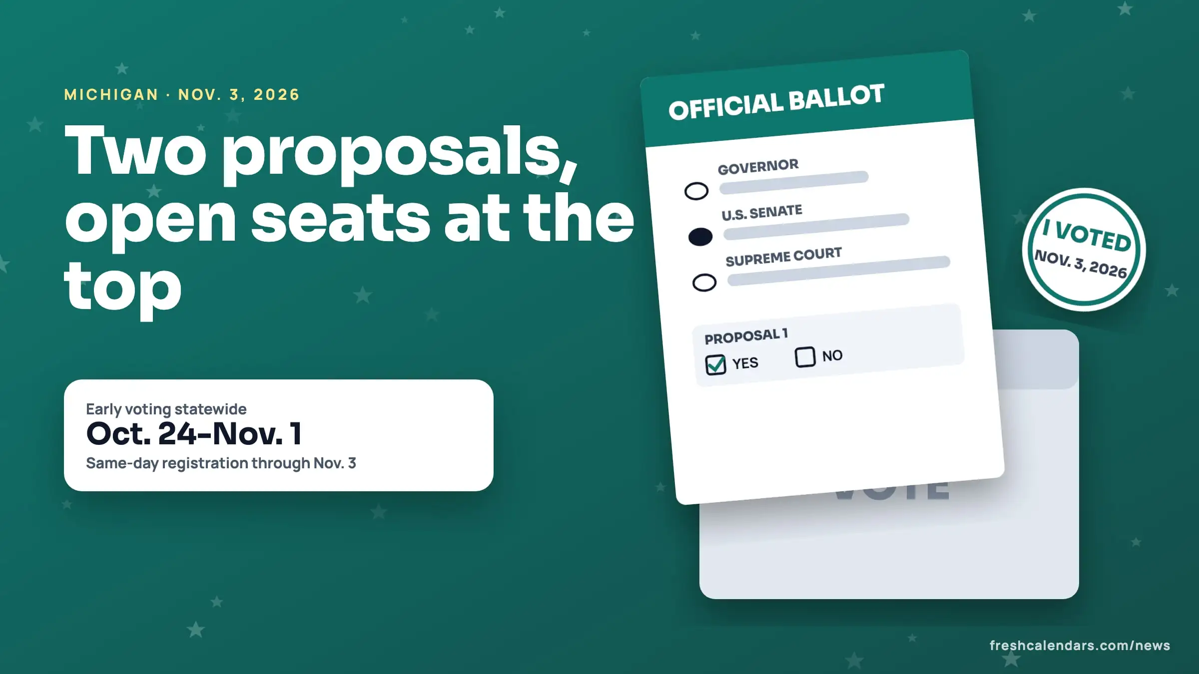 Michigan ballot 2026: an official ballot listing governor, U.S. Senate and Supreme Court with Proposal 1, beside a card reading early voting Oct. 24-Nov. 1