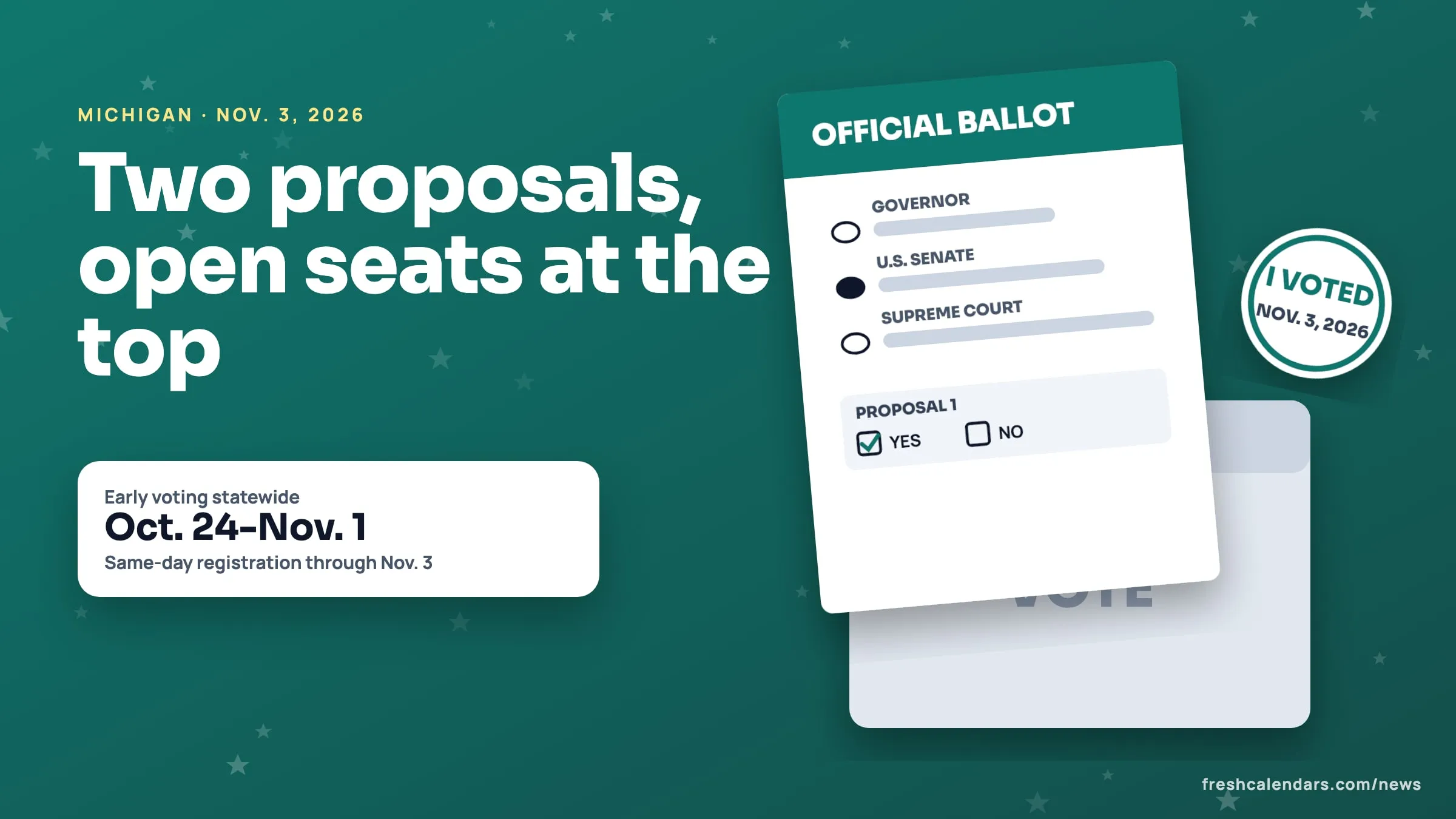 Michigan Ballot 2026: Proposals 1 and 2, the Certified Candidates for Governor and Senate, and Early Voting Michigan ballot 2026: an official ballot listing governor, U.S. Senate and Supreme Court with Proposal 1, beside a card reading early voting Oct. 24-Nov. 1