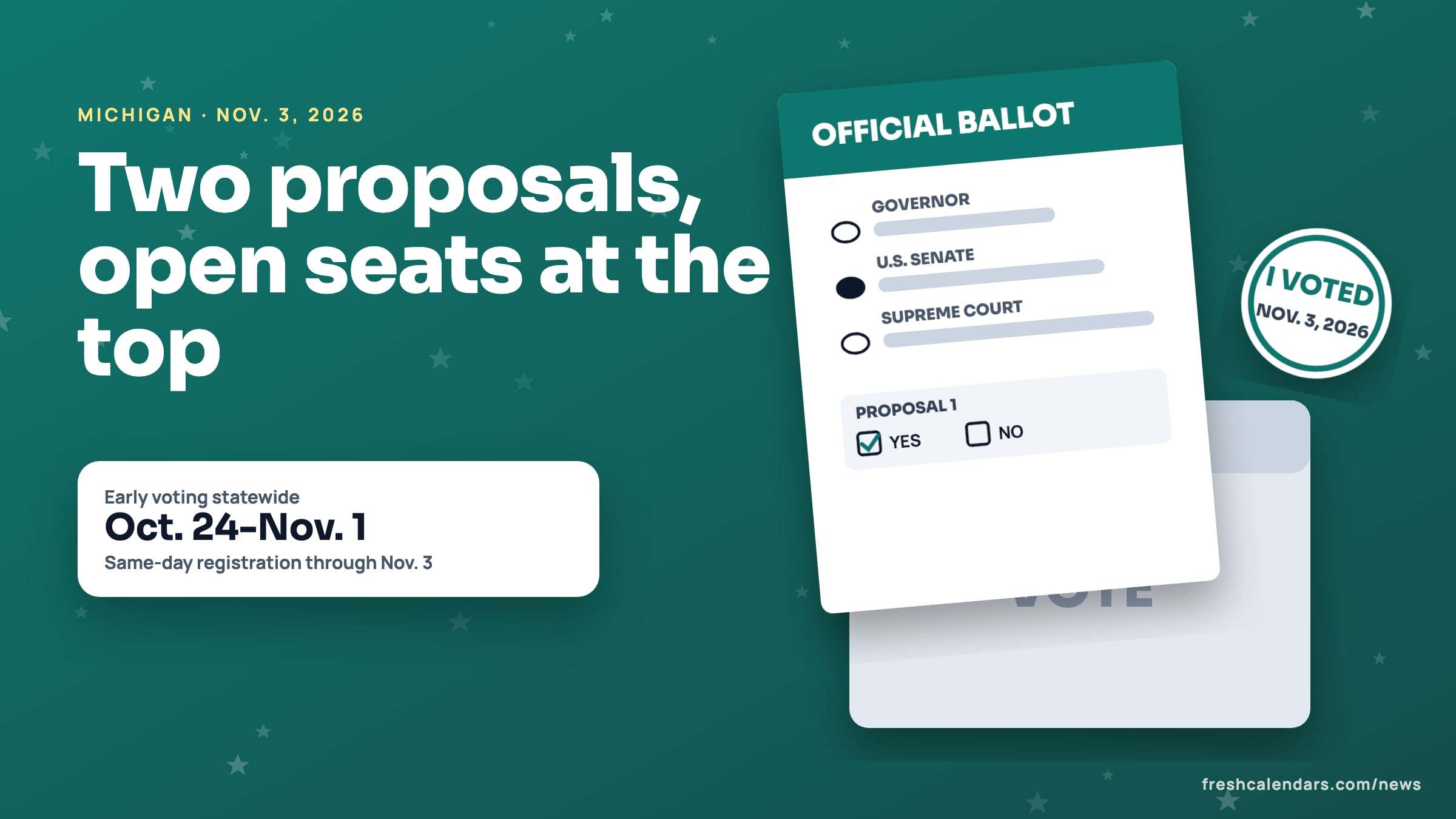 Michigan ballot 2026: an official ballot listing governor, U.S. Senate and Supreme Court with Proposal 1, beside a card reading early voting Oct. 24-Nov. 1