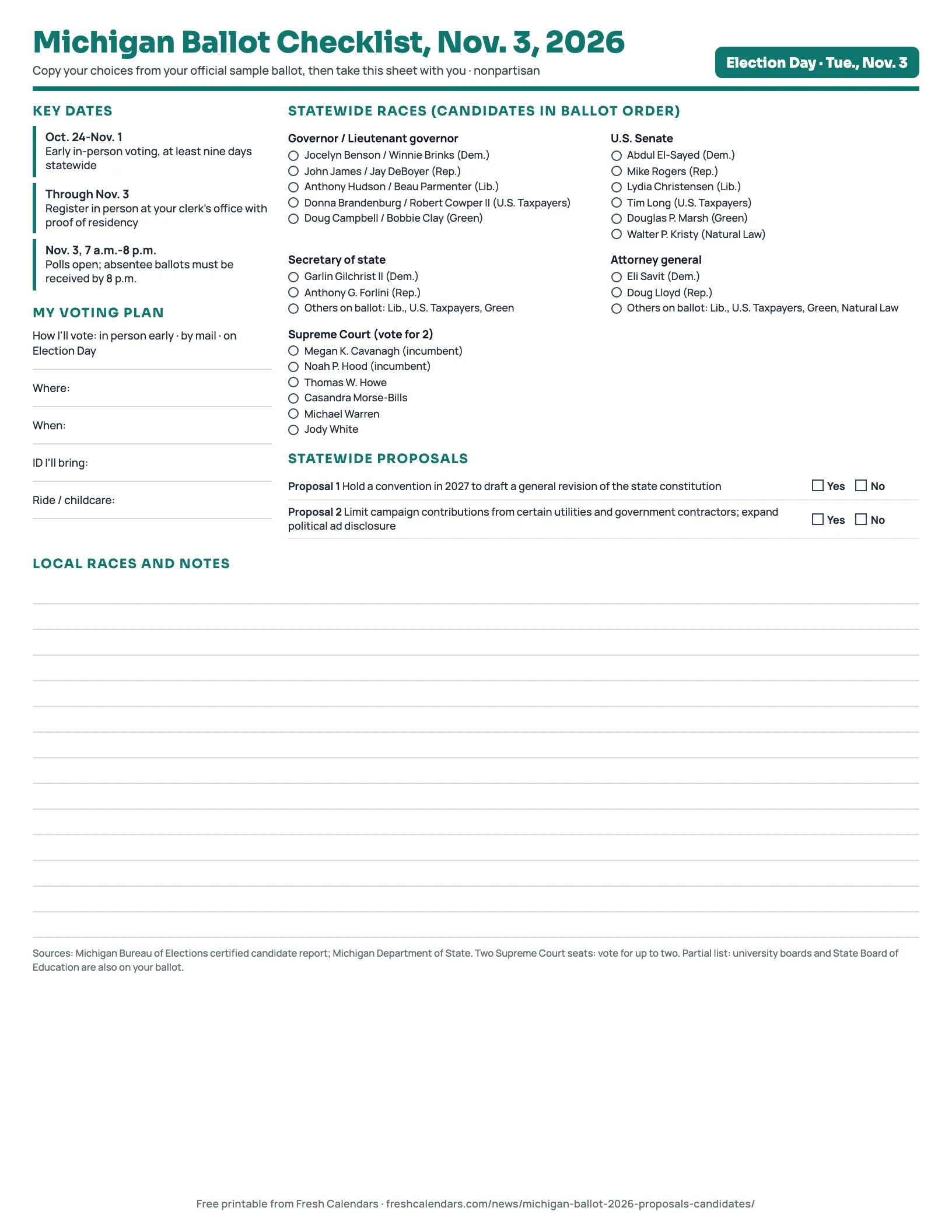 Michigan ballot checklist 2026 printable with certified candidates, Proposals 1 and 2 and early voting dates