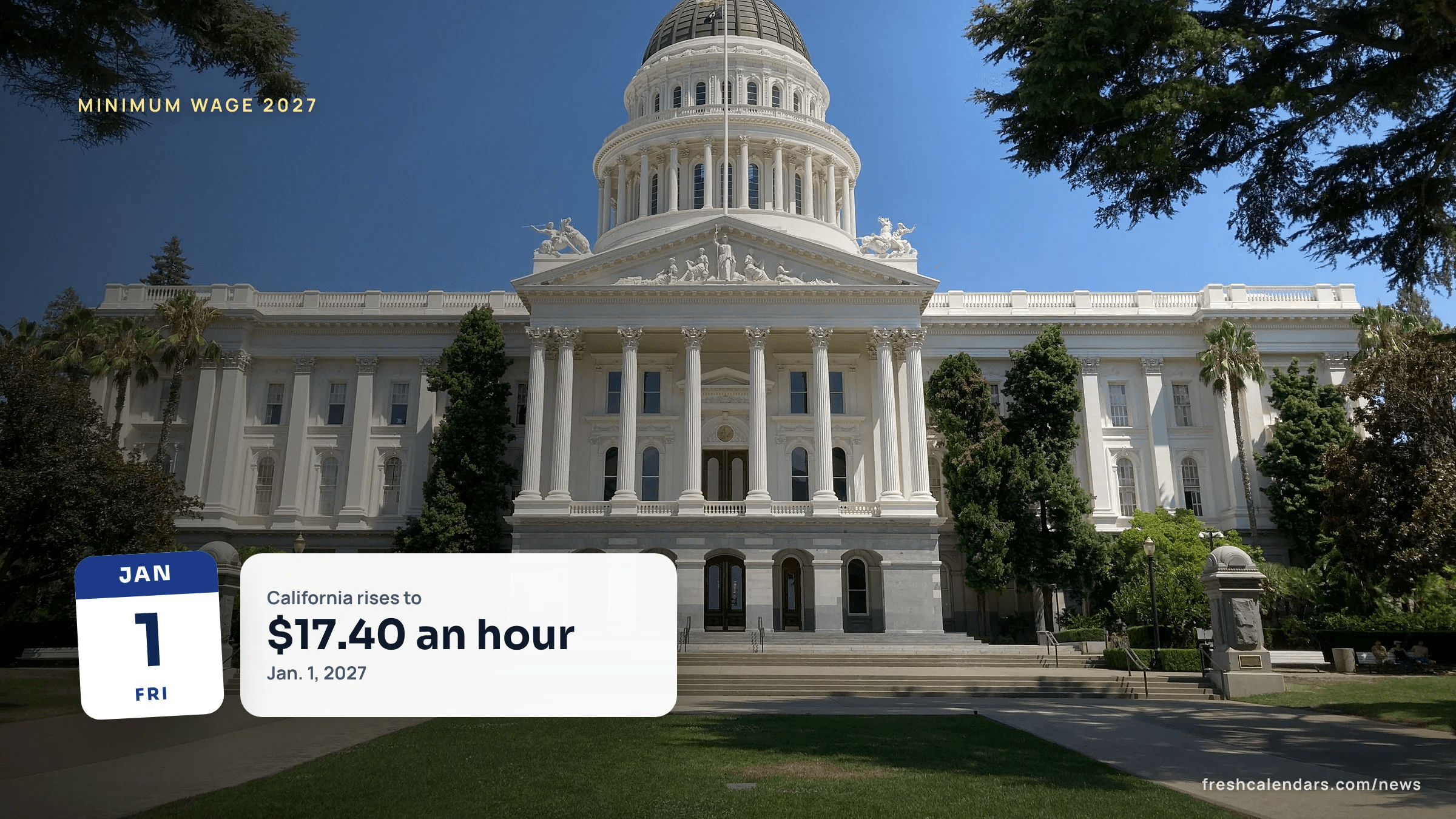 California State Capitol in Sacramento in daylight, where the 2027 minimum wage of $17.40 an hour takes effect