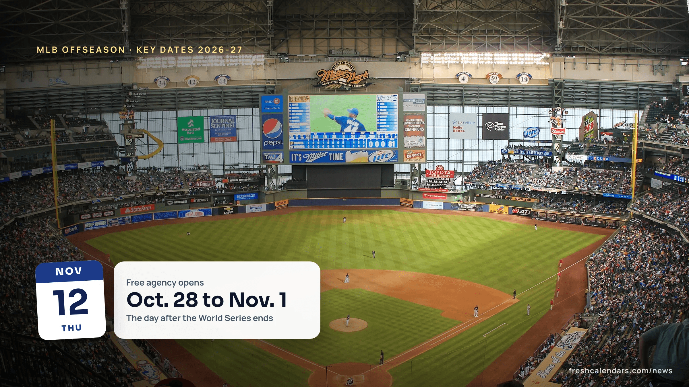 Miller Park, now American Family Field, home of the Milwaukee Brewers, for the MLB offseason 2026 key dates story