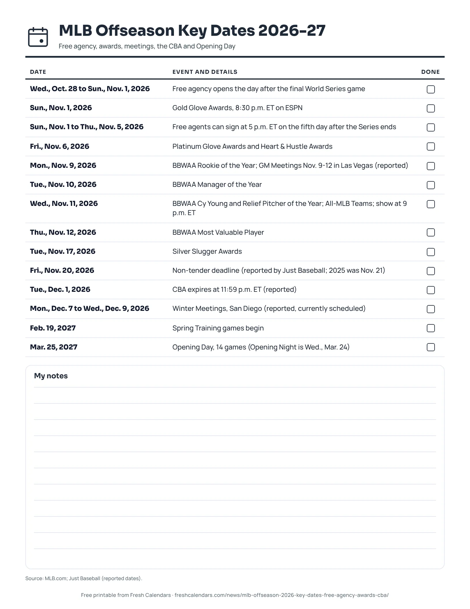 List of MLB offseason dates from free agency in late October 2026 to Opening Day on March 25, 2027, ink-saver version