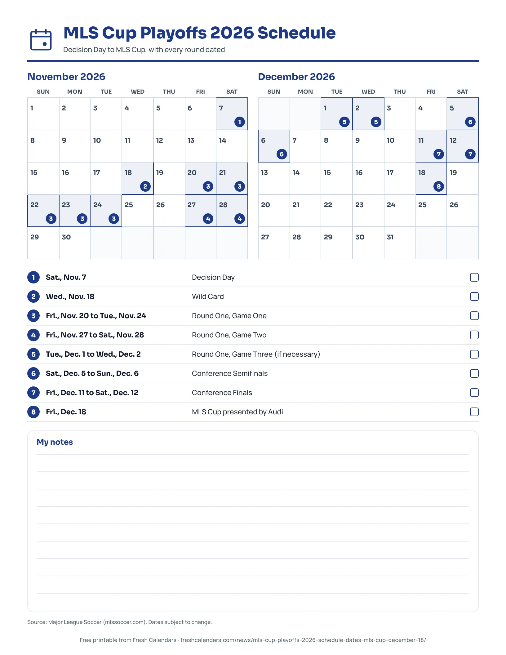 Printable MLS Cup playoffs 2026 schedule timeline from Decision Day on Nov. 7 to MLS Cup on Dec. 18