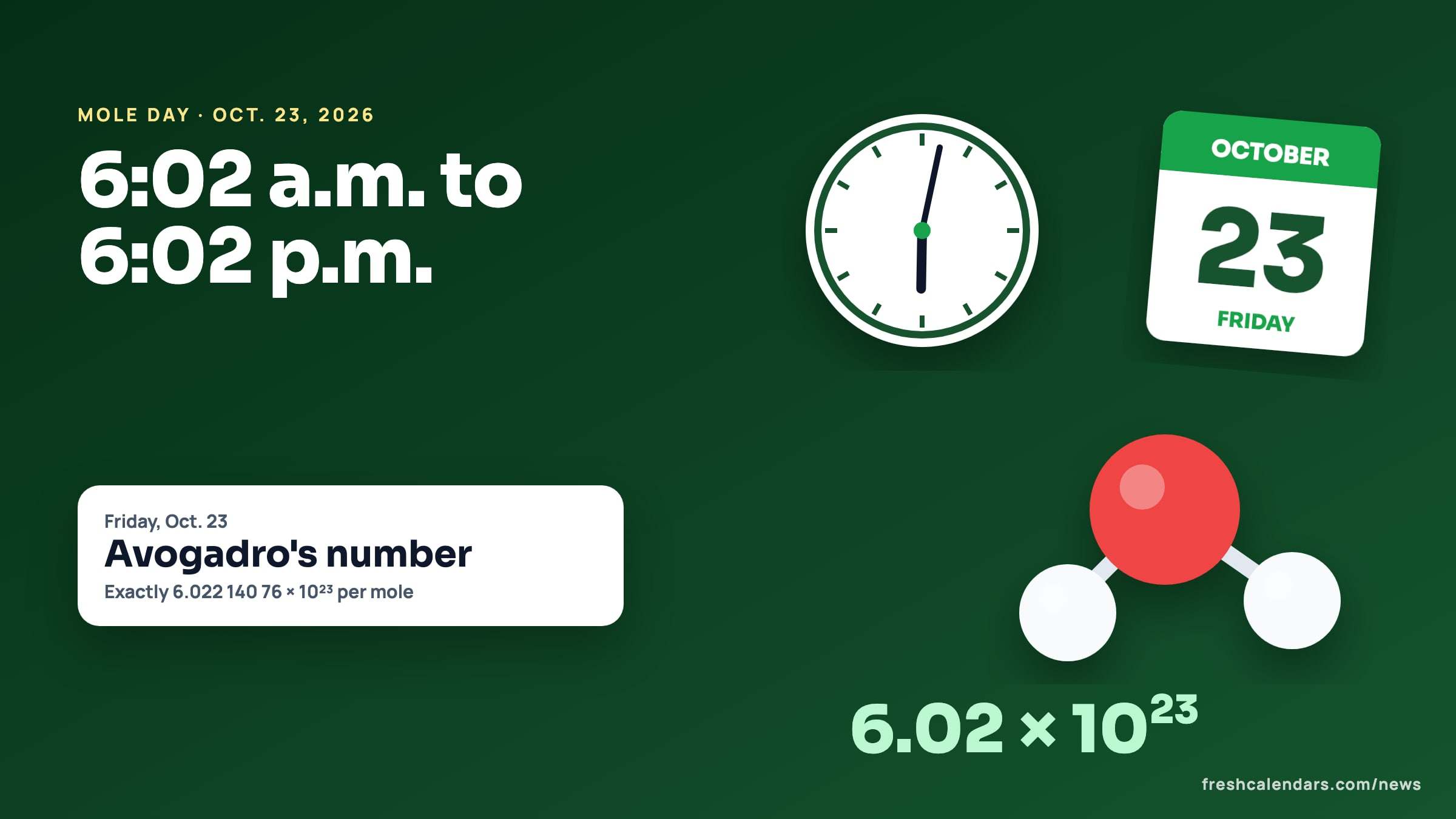 Mole Day 2026: a clock at 6:02 beside a calendar card for Friday, Oct. 23, and a molecule model with the number 6.02 x 10^23