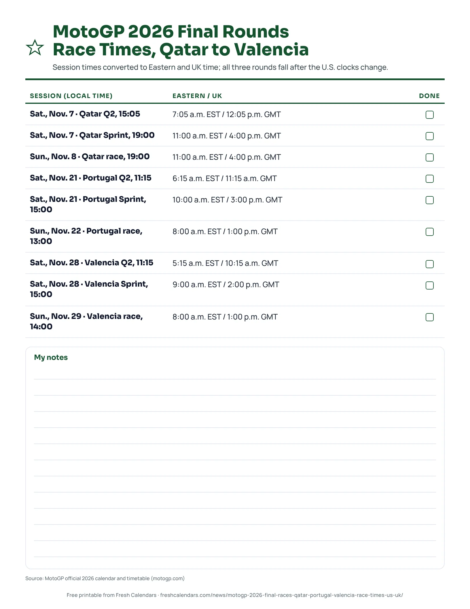 MotoGP 2026 final rounds sheet with Q2, Sprint and race times for Qatar, Portugal and Valencia in Eastern and UK time