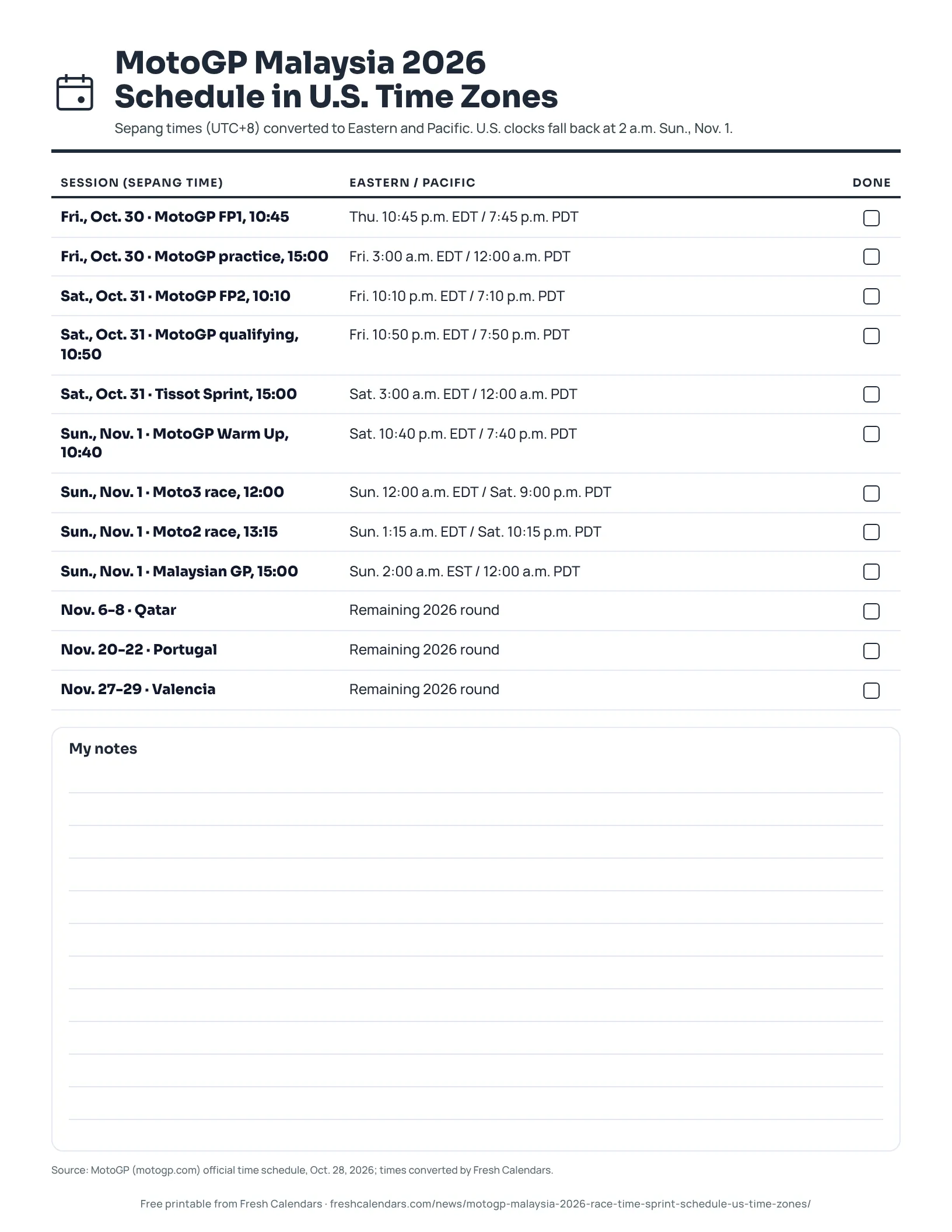 MotoGP Malaysia 2026 schedule listing sessions in Eastern and Pacific time and the remaining rounds, ink-saver version