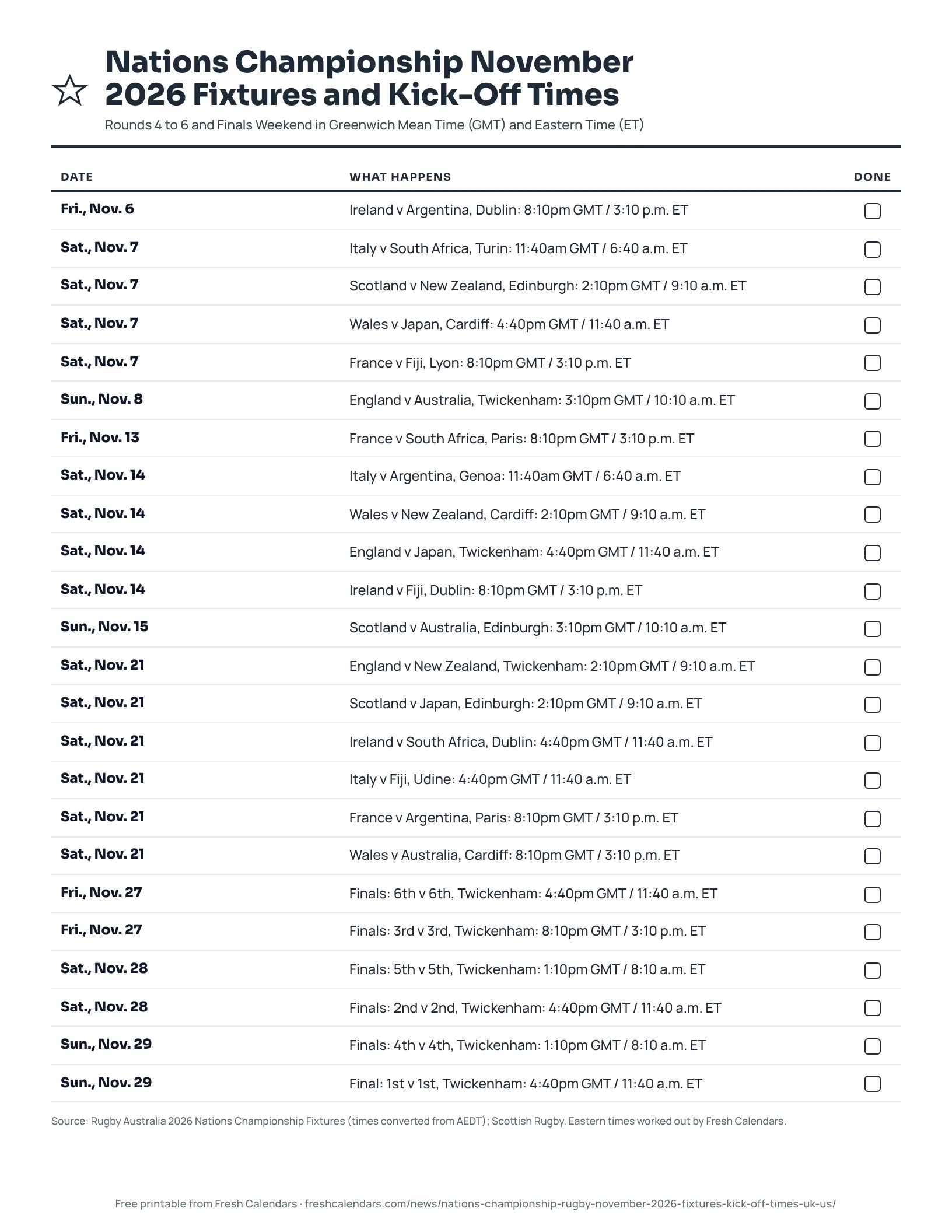 Printable Nations Championship November 2026 fixtures list with Greenwich Mean Time and Eastern Time kick-offs for Rounds 4 to 6 and the fin, ink-saver version