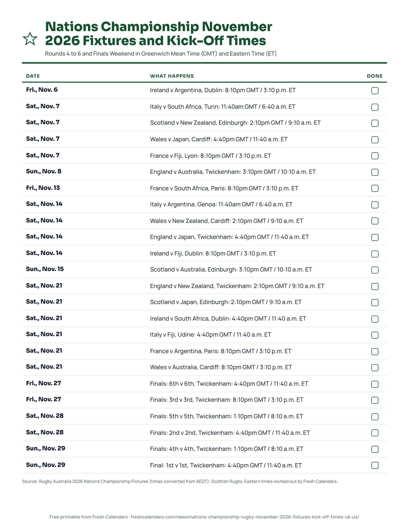Printable Nations Championship November 2026 fixtures list with Greenwich Mean Time and Eastern Time kick-offs for Rounds 4 to 6 and the finals