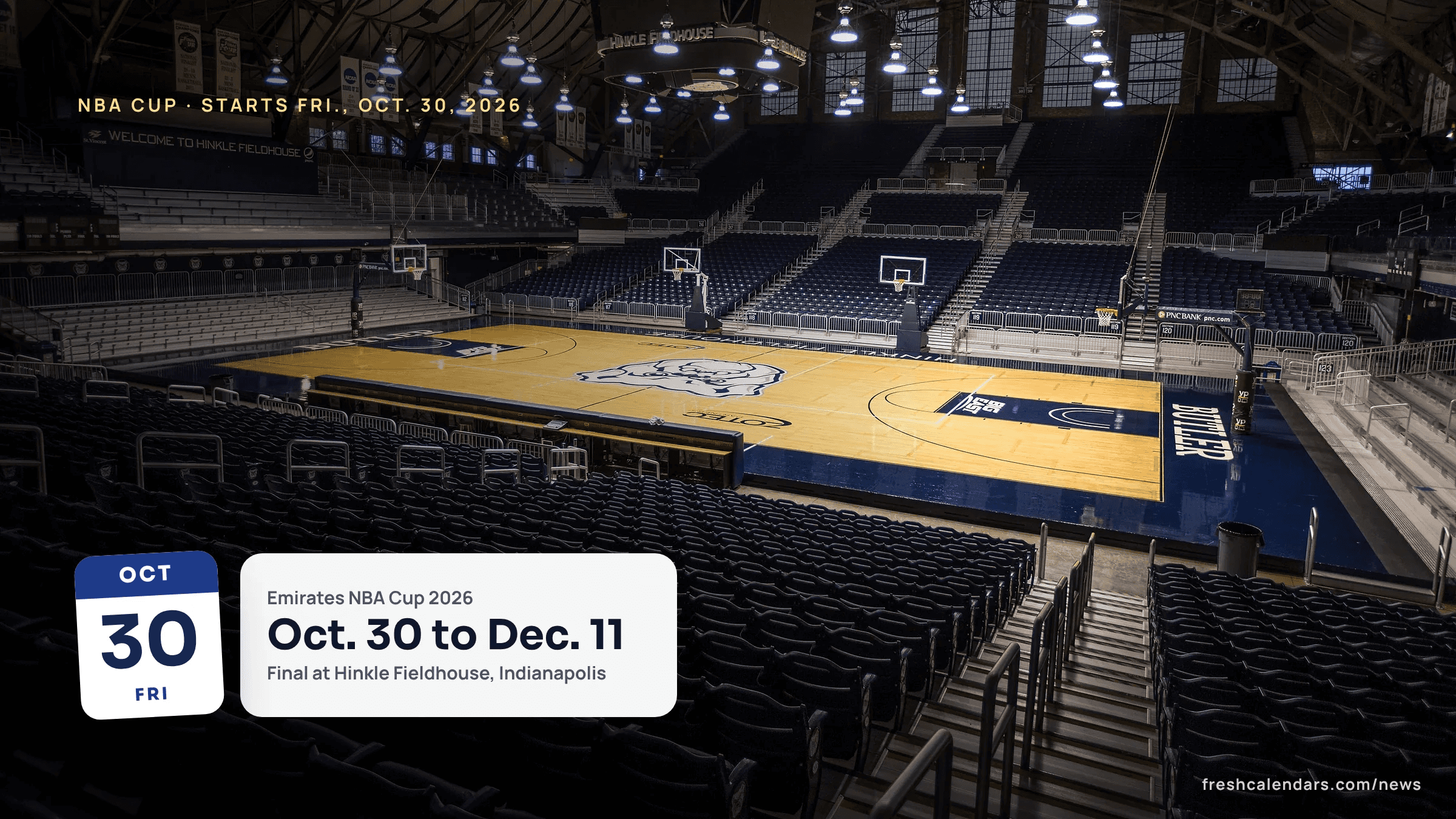 NBA Cup 2026 final at Hinkle Fieldhouse: the arched roof and empty court of the historic Indianapolis arena