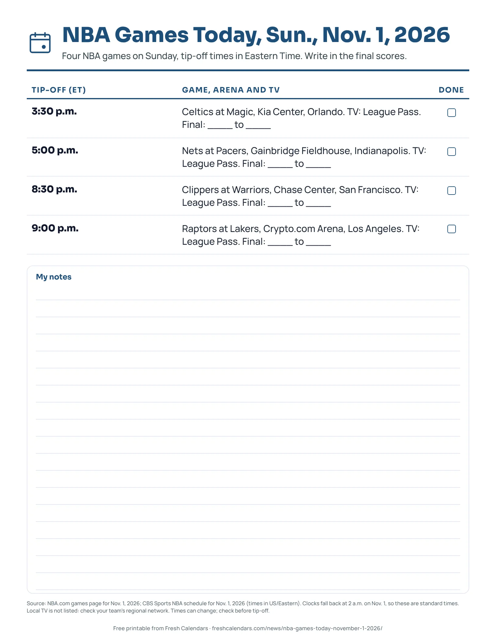 Printable NBA games today sheet for Nov. 1, 2026, listing four games with tip-off times, arenas, TV and score lines