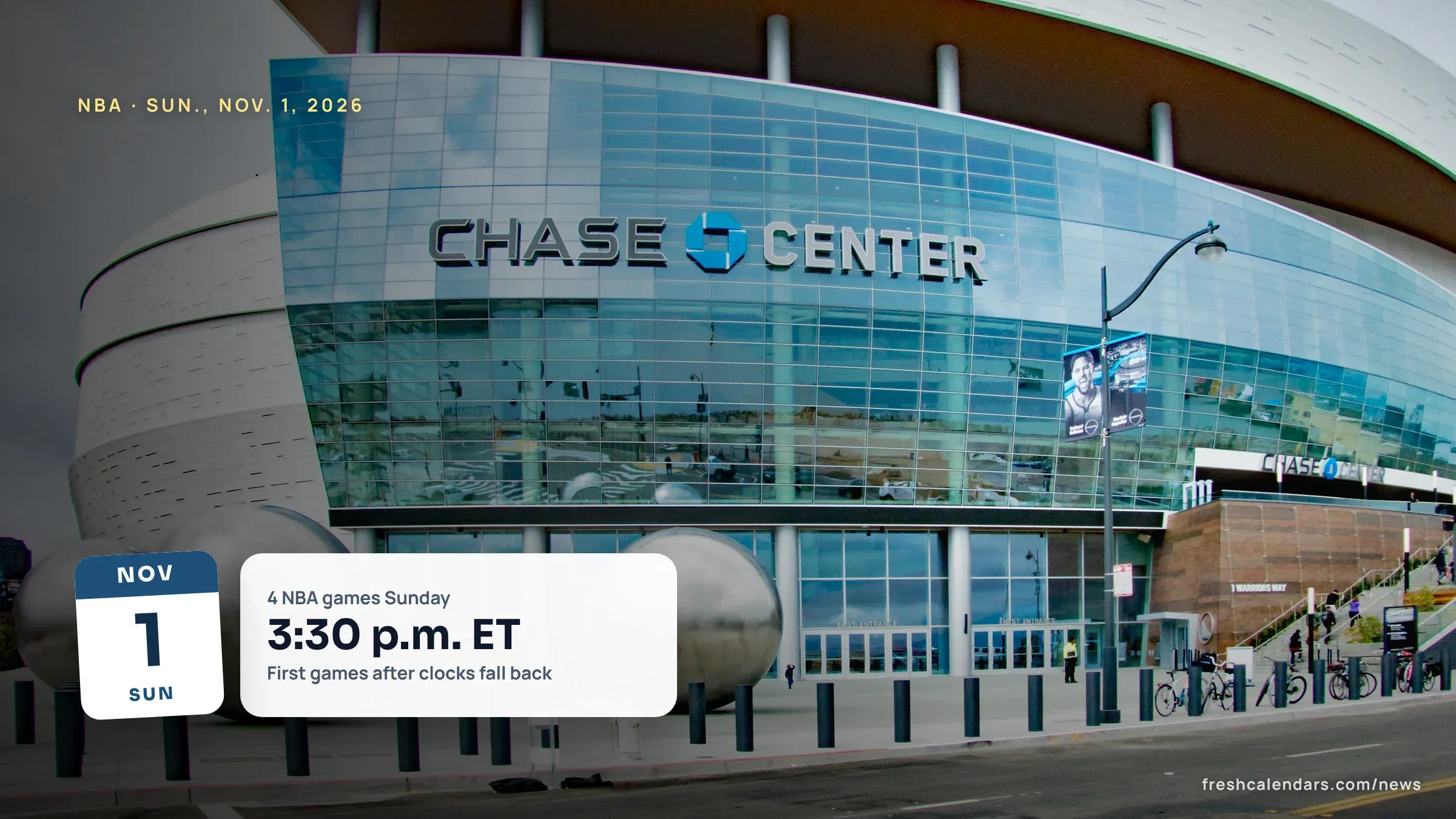 NBA Games Today: Sunday, Nov. 1, 2026 Schedule, 4 Games, Times and TV After the Clock Change Chase Center in San Francisco, a file photo for the NBA games today on Nov. 1, 2026