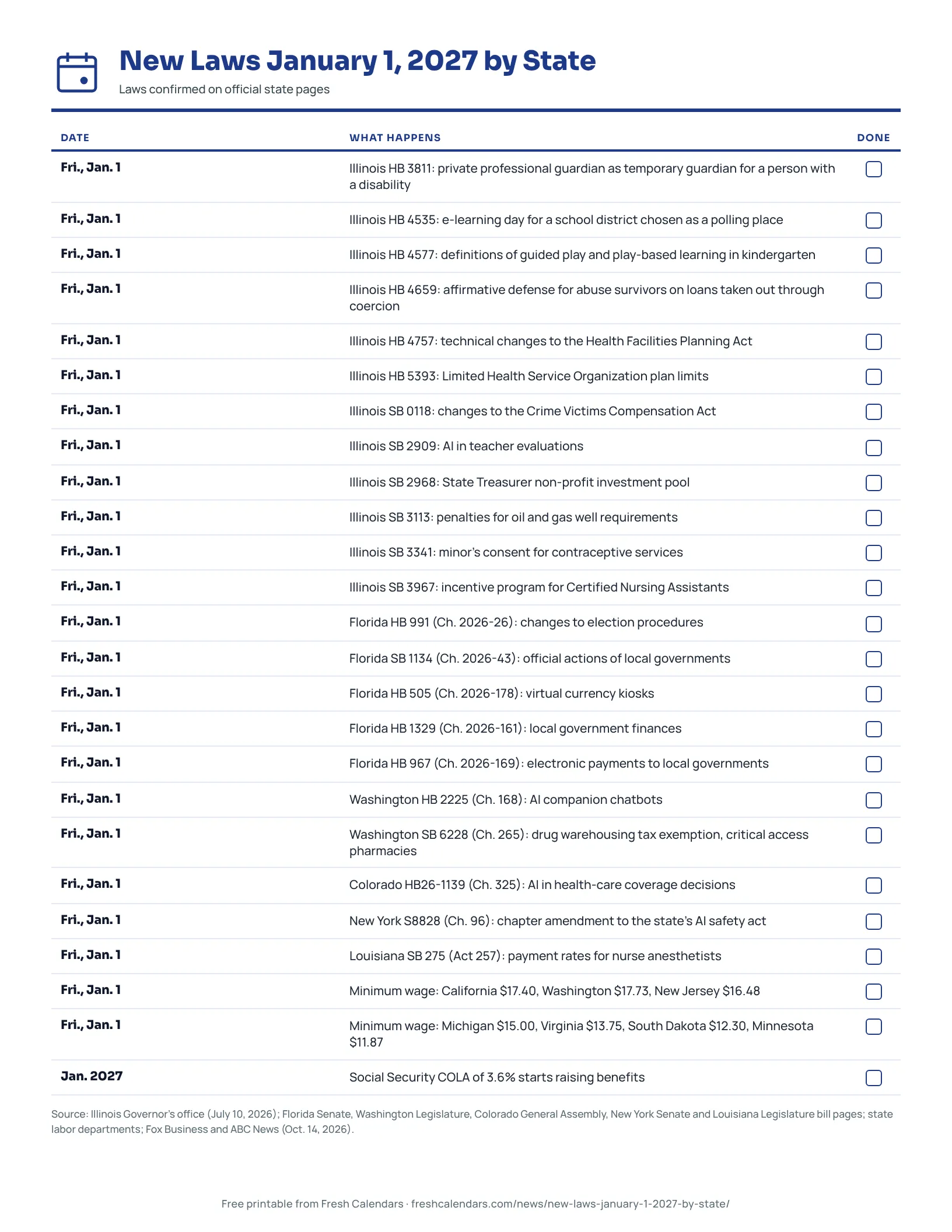 Printable list of new state laws taking effect January 1, 2027