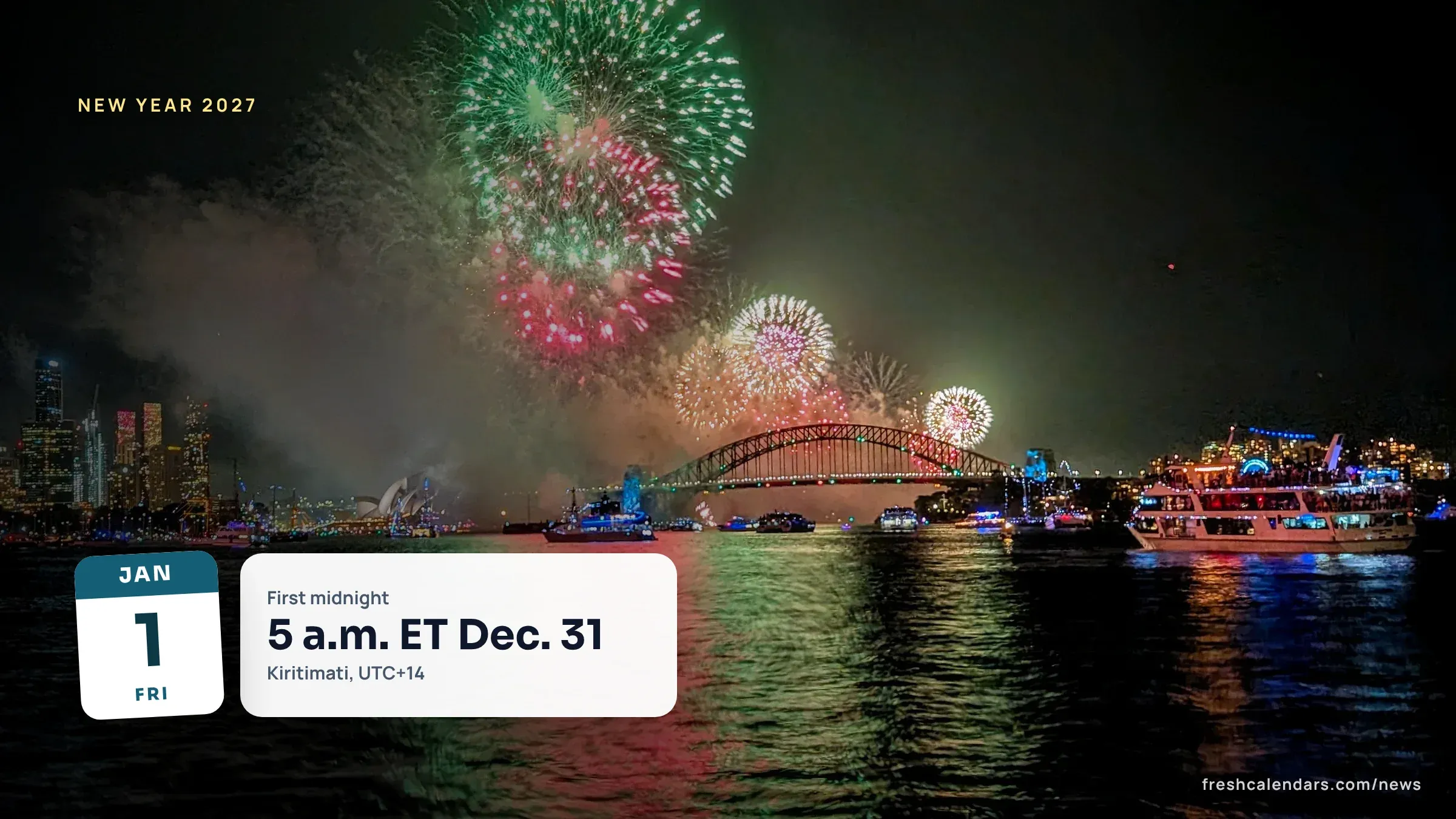 New Year’s Countdown 2027: When Midnight Arrives in Every Time Zone New Year celebration in Sydney, a file photo for the New Year 2027 time zone countdown