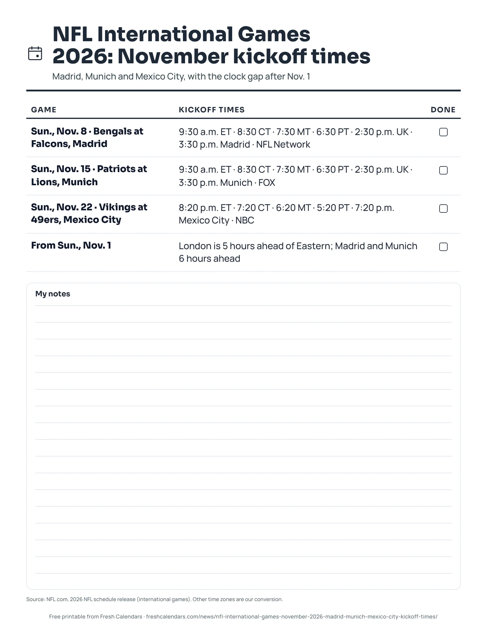 NFL International Games 2026: November kickoff times (ink saver) NFL International Games 2026 November kickoff times for Madrid, Munich and Mexico City, ink-saver version