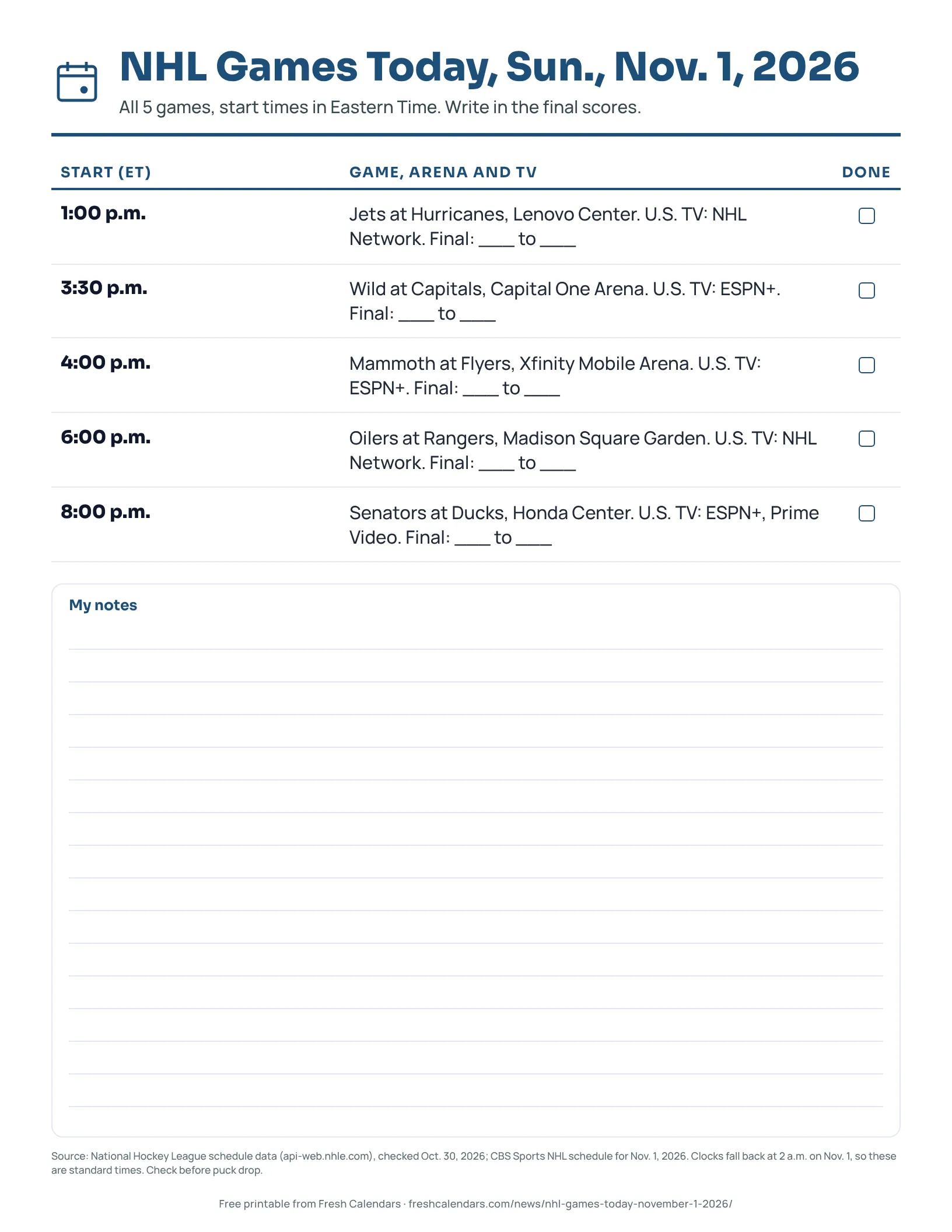 NHL Games Today, Sun., Nov. 1, 2026 Printable NHL games today sheet for Nov. 1, 2026, listing 5 games with start times, arenas, TV and score lines