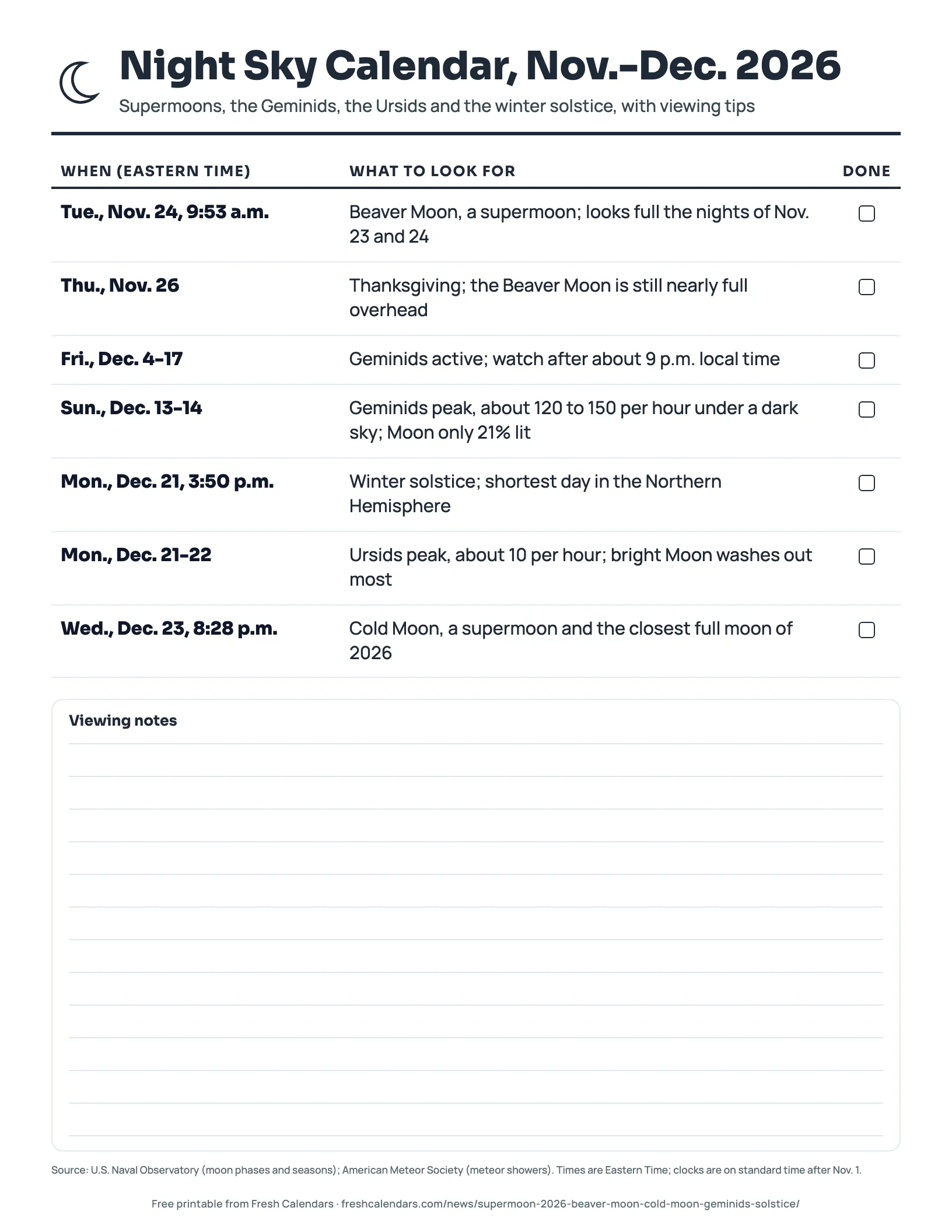 Night Sky Calendar, Nov.-Dec. 2026 (ink saver) Night sky calendar for November and December 2026 listing the Beaver Moon, Cold Moon, Geminids, Ursids and winter solstice, ink-saver version